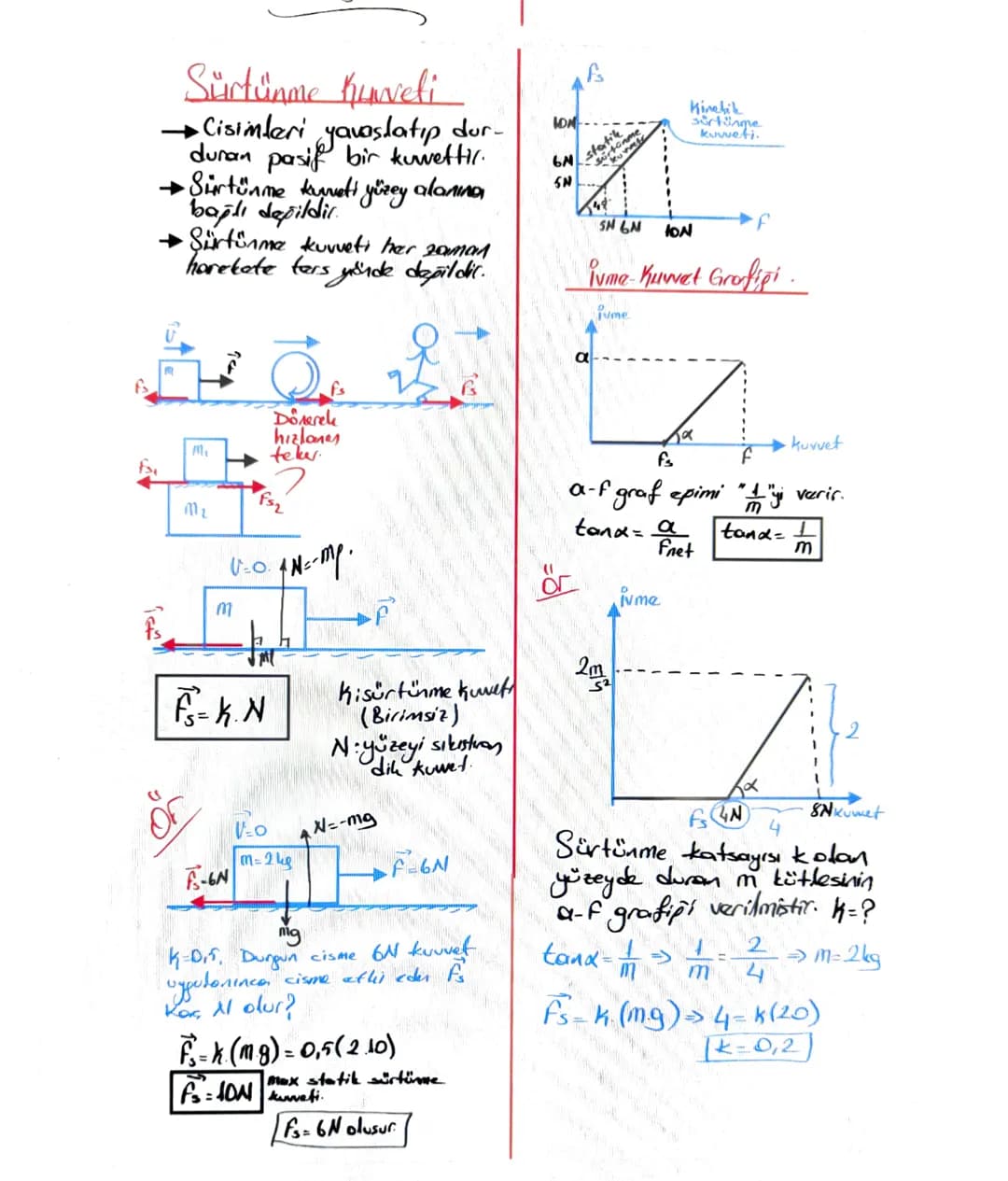 # Newtonun Hareket yasaları

1 Eylamsizlik yoxsarsı

→Eytansielik maddeler için ortak özellik

- ise
Maddenin durumunu koruma isteğidir.

→$