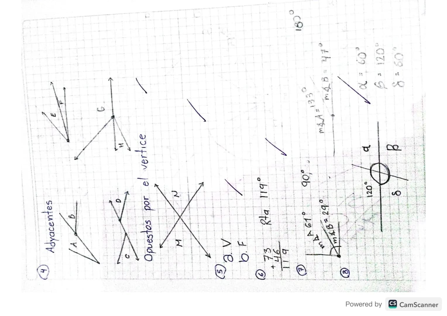 Tarea
- Consultar la definición de los ángulos, sus elemen-
tos con representación gráfica
Solución

Definición:
Porción Indefinida del plan