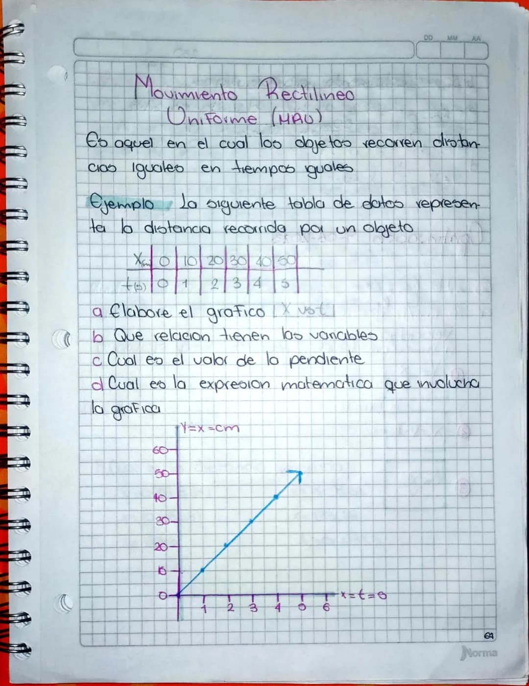 DD
MM
AA
# Movimiento Rectilineo
## Uniforme (MAU)
Es aquel en el cual los objetos recorren distan
cias Iguales en tiempos iguales.

Ejemplo