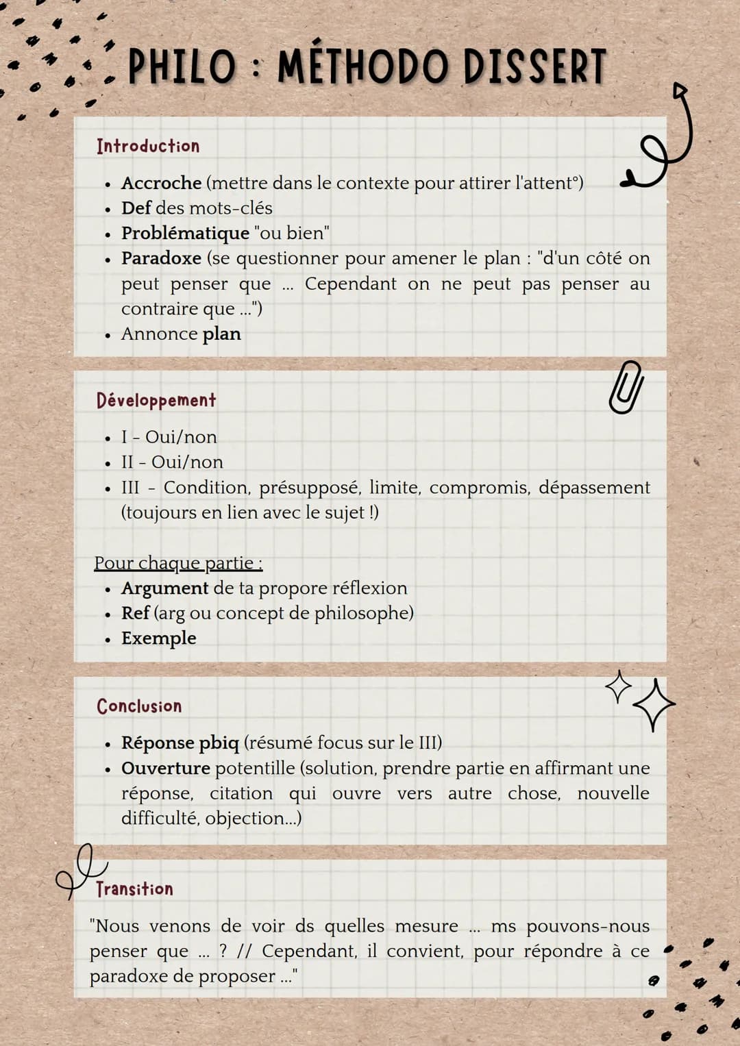 # PHILO: MÉTHODO DISSERT

Introduction

- Accroche (mettre dans le contexte pour attirer l'attent°)
- Def des mots-clés
- Problématique "ou 