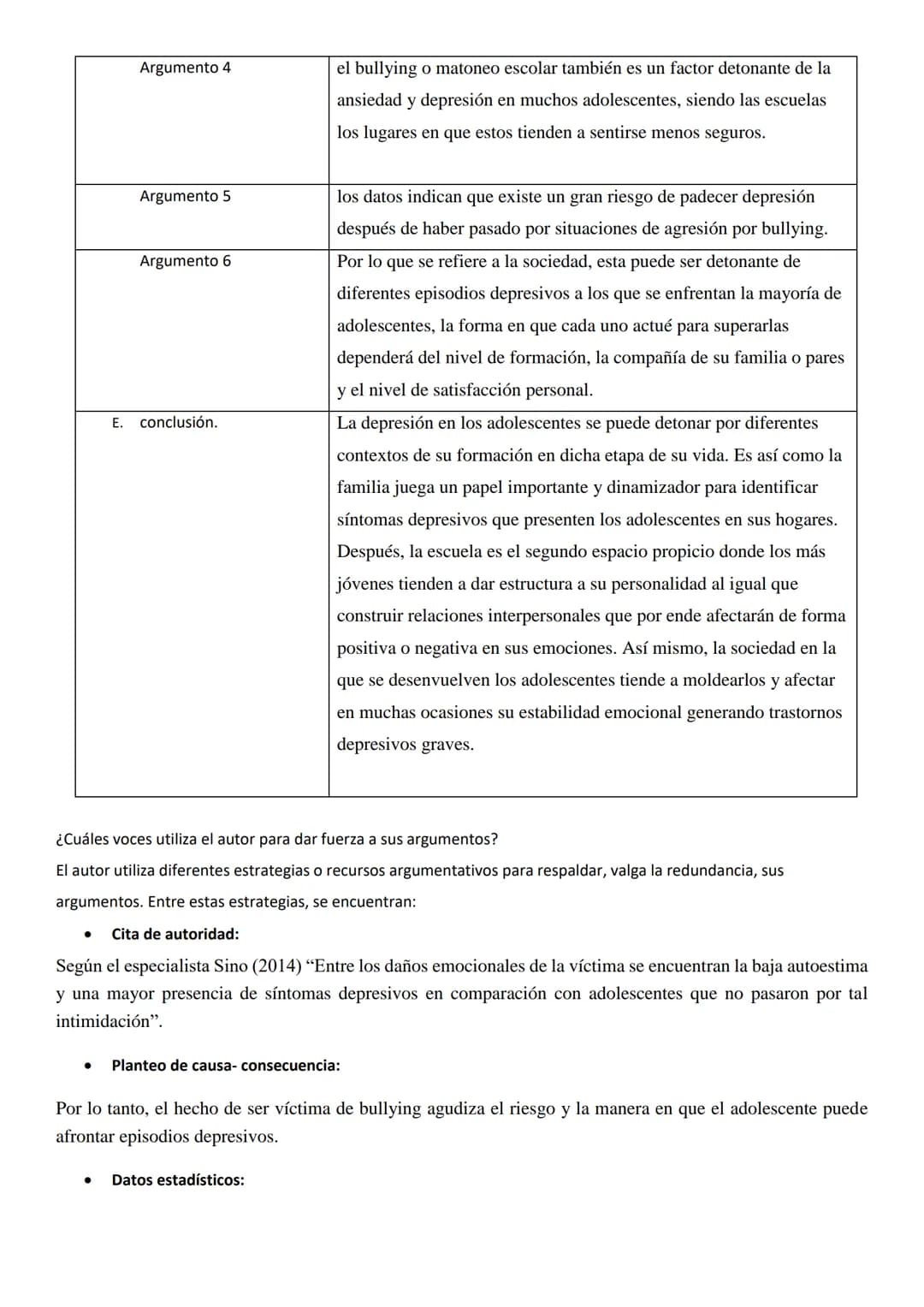 # SUPERESTRUCTURA DE UN TEXTO ARGUMENTATIVO

El esquema básico de un texto argumentativo escrito, está compuesto por:

|    |               