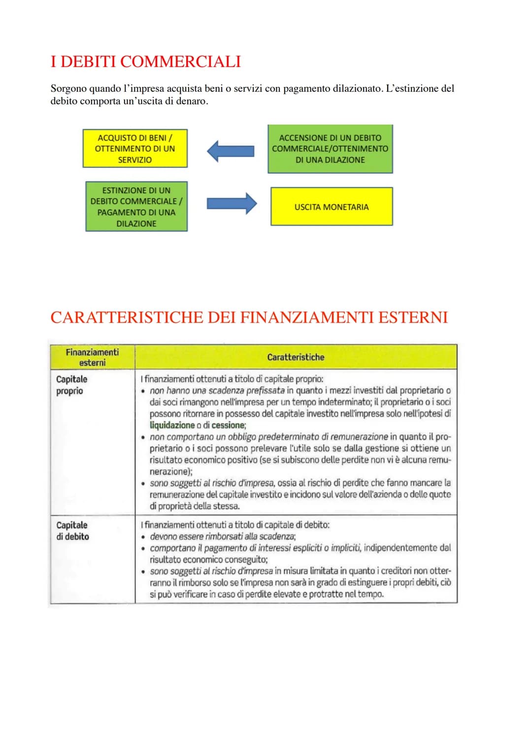 # LA GESTIONE DELL'IMPRESA IL PATRIMONIO ED
# IL REDDITO

*   LE OPERAZIONI DI GESTIONE

LA GESTIONE AZIENDALE È FORMATA DA UNA MOLTEPLICITÀ