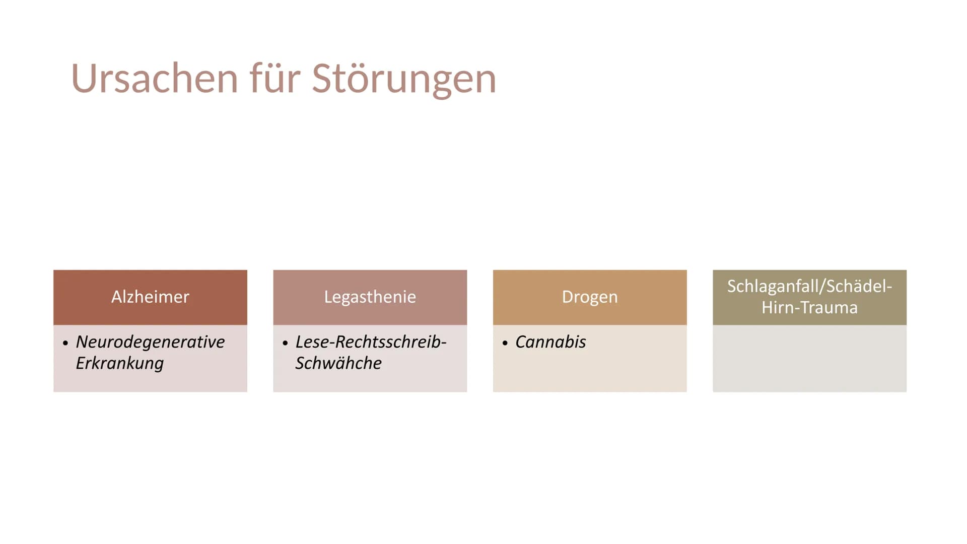 # Erinnern und

# Gedächtnis # Inhaltsverzeichnis

1. Aufbau des menschlichen Gehirns

*   1.2 Gehirnbereiche und ihre Funktionen

2. Grundl