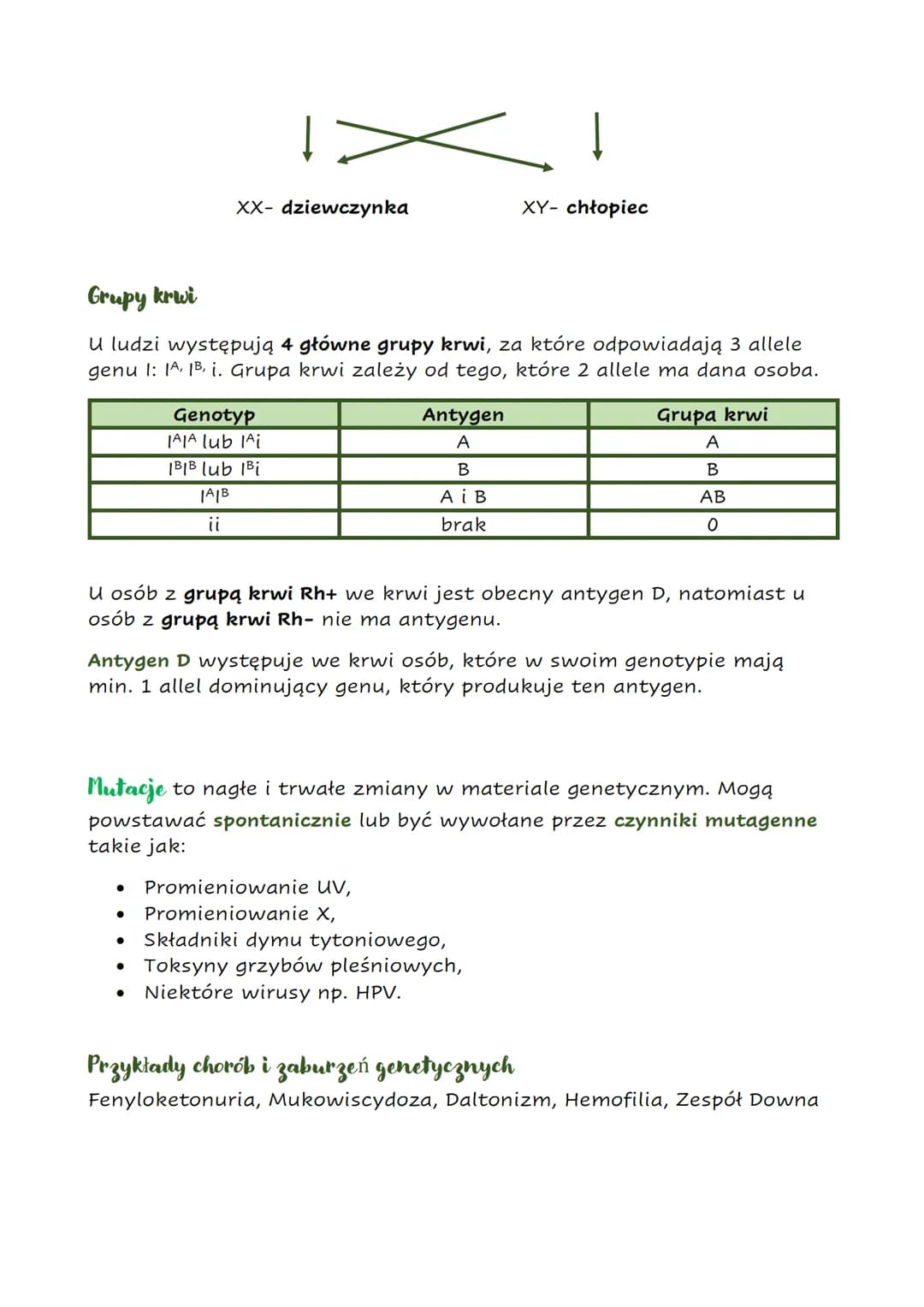 # Biologia klasa 8

TEMAT: Genetyka- podsumowanie.

Genetyka to nauka zajmująca się dziedziczeniem cech i zmiennością
organizmów.

## Cechy 