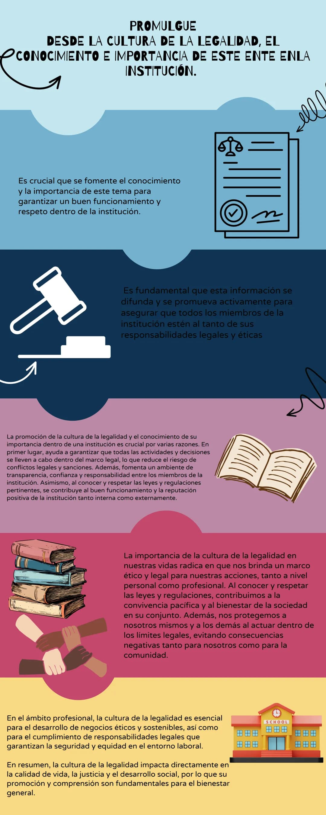 # PROMULGUE
DESDE LA CULTURA DE LA LEGALIDAD, EL
CONOCIMIENTO E IMPORTANCIA DE ESTE ENTE ENLA
INSTITUCIÓN.

Es crucial que se fomente el con