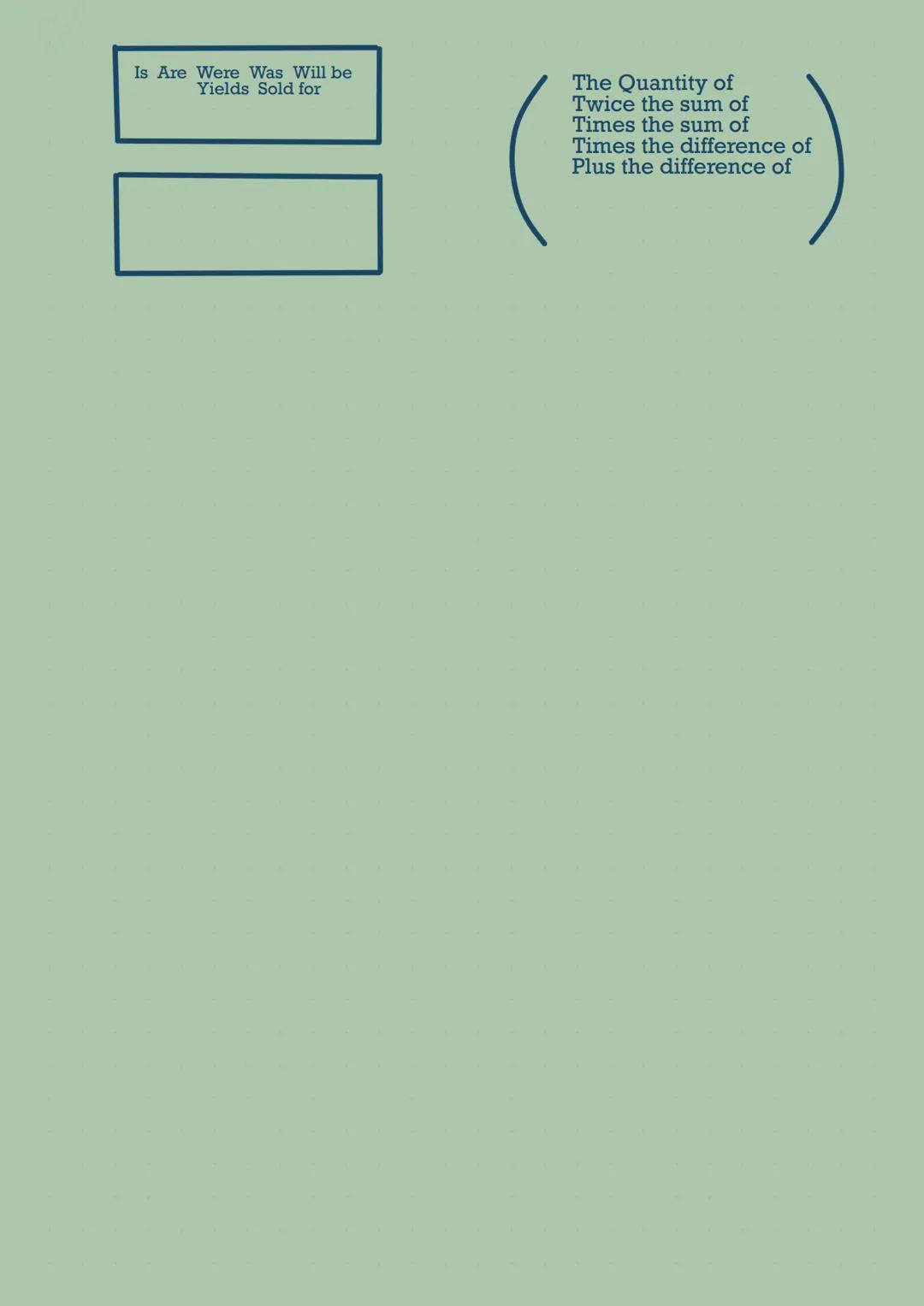 Words and Phrases to Math Symbols

Plus
And
Total of
Altogether
Combined
Together
Increased
Add
Sum
More Than
In all
Make

Subtract Gave Tak
