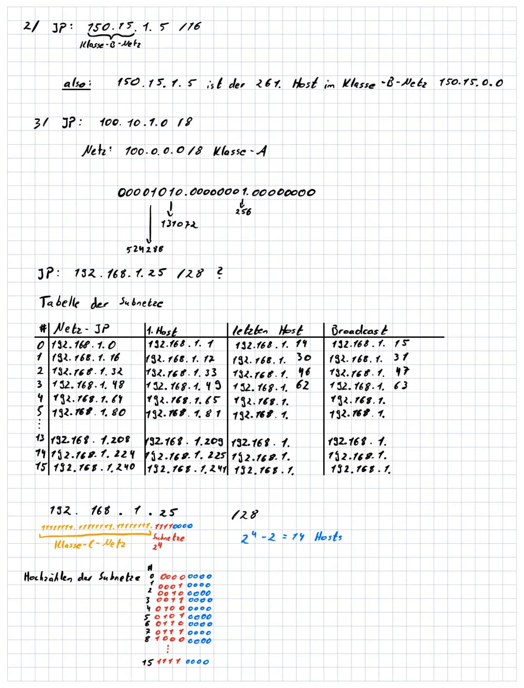 Adresse besleht aus 4 Oktetten, abgetrennt durch Punkte
Zusammenhang en hangung aus 8 Bits = Oktett
d.h. ca. 2320~ Vy Mrd. Adressen

Binärsy