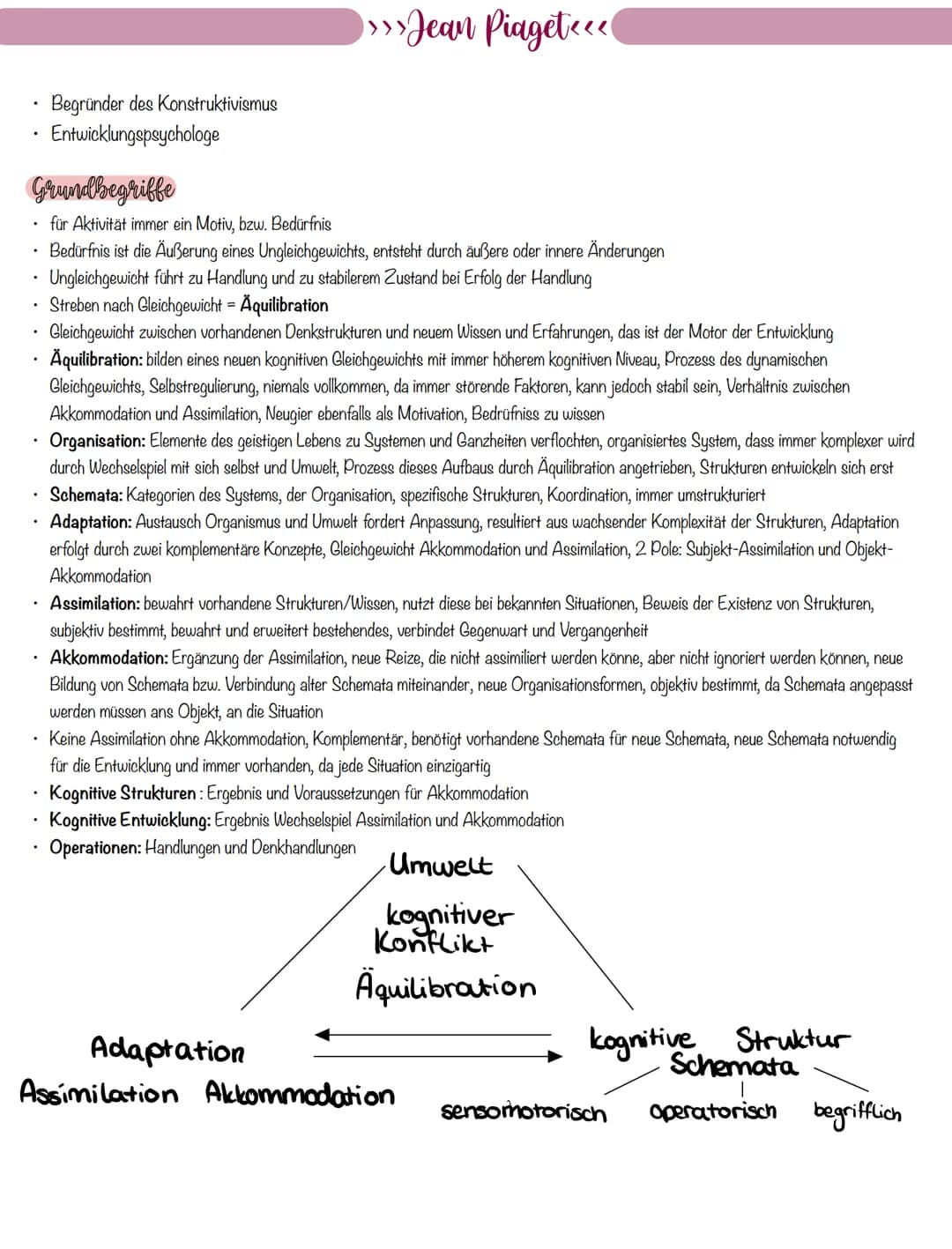 - Begründer des Konstruktivismus
- Entwicklungspsychologe

### Grundbegriffe

- für Aktivität immer ein Motiv, bzw. Bedürfnis
- Bedürfnis is