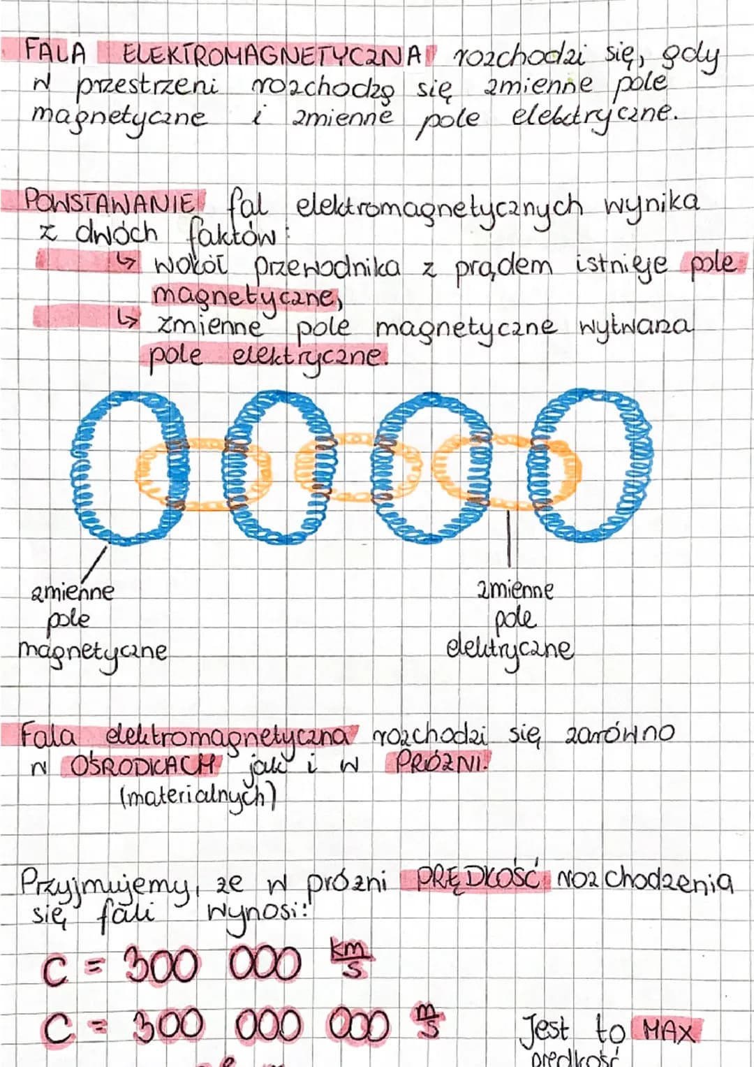 FALA ELEKTROMAGNETYCZNA 10zchodzi się, gdy
W przestrzeni rozchodzę się zmienne pole
magnetyczne i zmienne pole elektryczne.

POWSTAWANIE fal