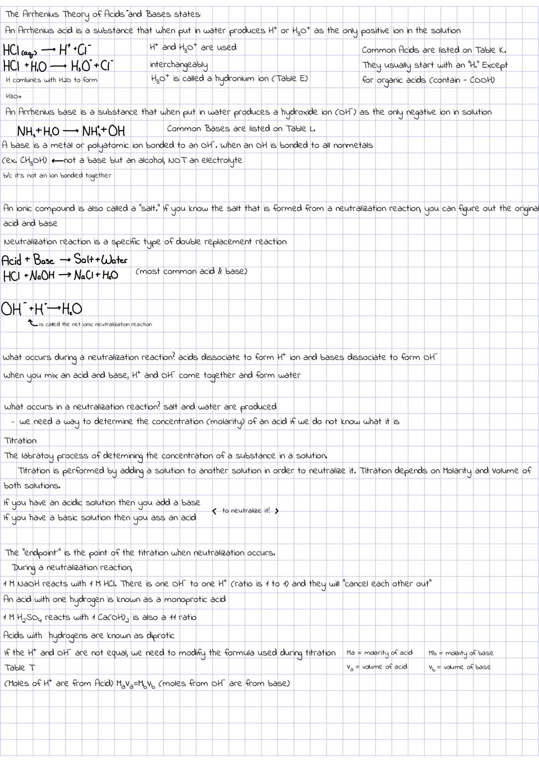 # Acids and Bases

Electrolytes: Substances whose aqueous solutions can conduct electricity
Non-electrolytes: Substances whose aqueous solut