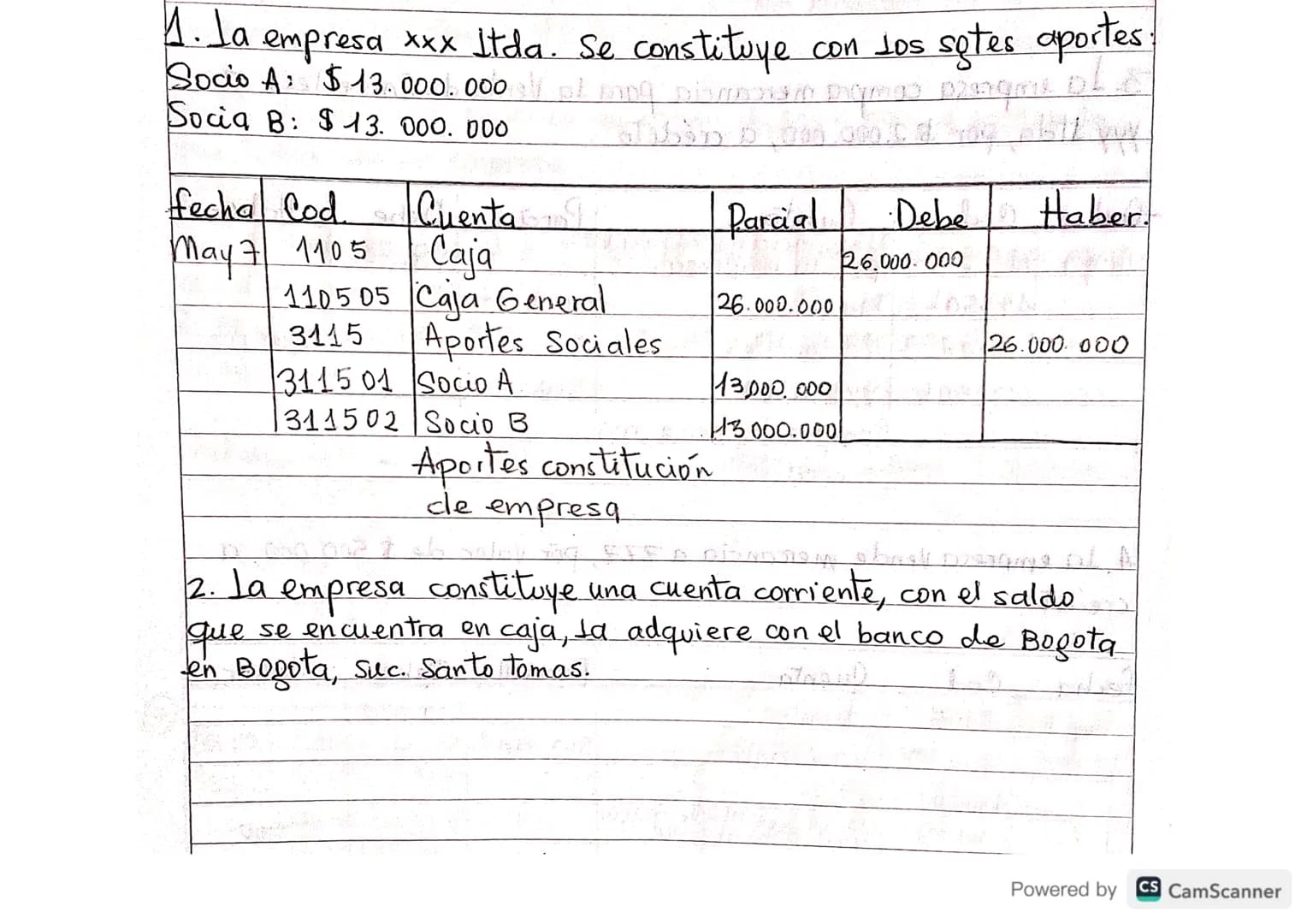1. Ja empresa xxx Itda. Se constituye con Jos sotes aportes
Socio A: $13.000.000
Socia B: $13.000.000

| fecha | Cod.   | Cuenta           |