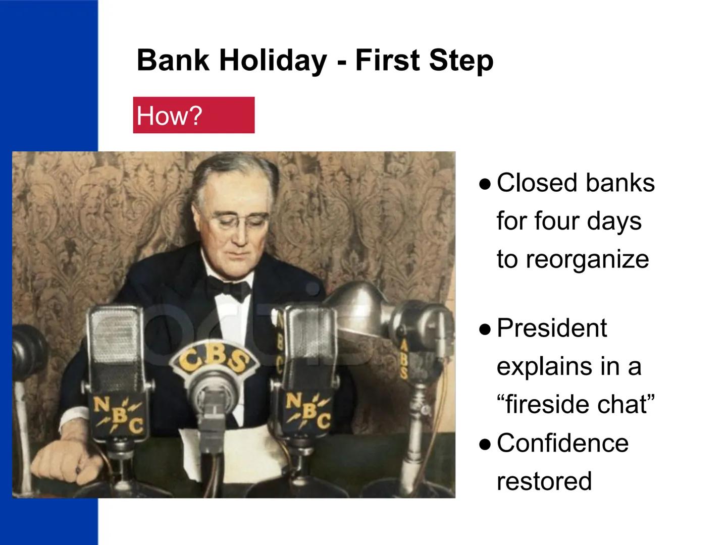 # The New Deal

US History The "Old Deal"

What?

• President

Hoover's

reaction to the

Great

Depression

COBIS

President Herbert Hoover