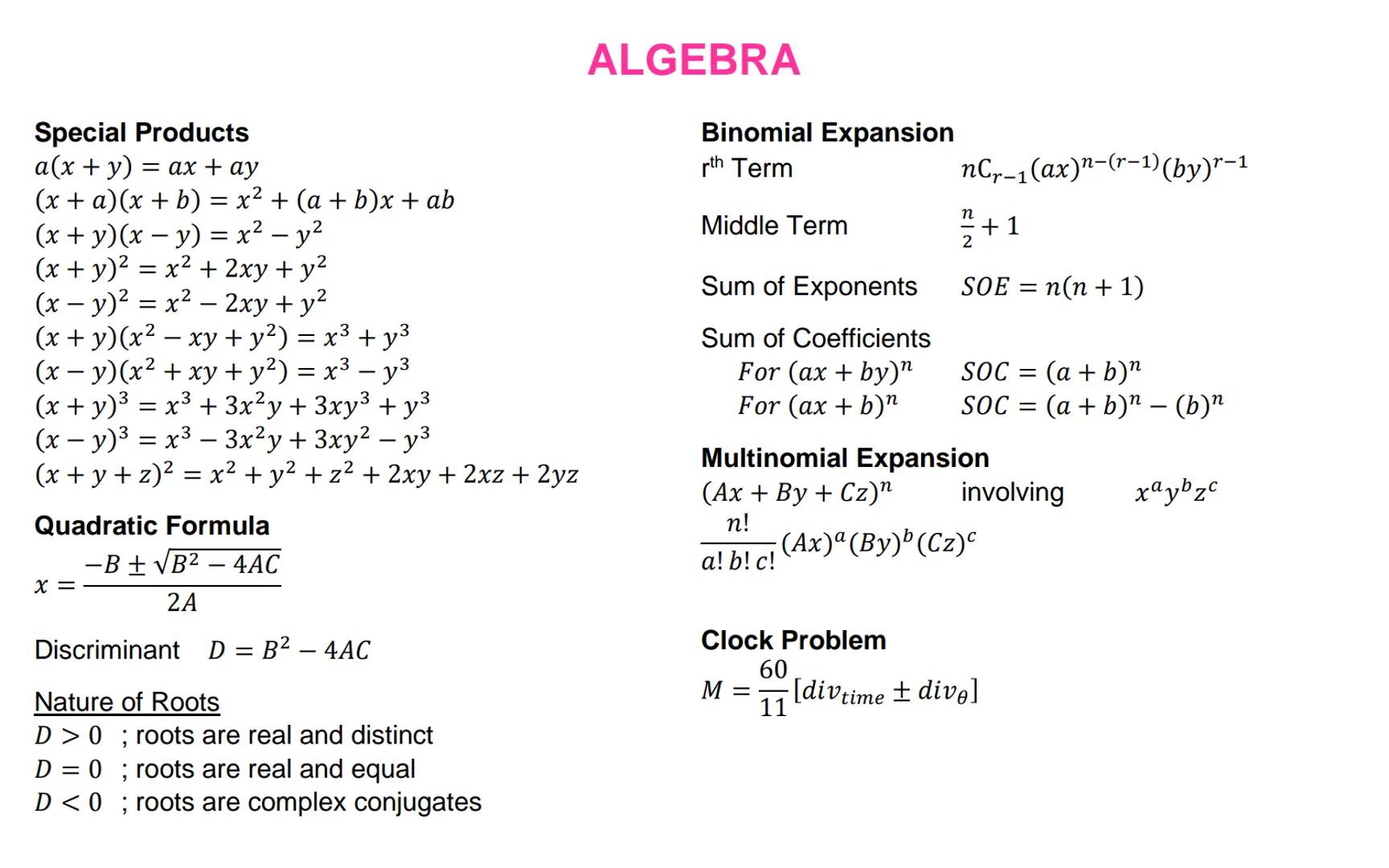 # ALGEBRA

Special Products
a(x + y) = ax + ay
(x + a)(x + b) = x² + (a + b)x + ab
(x + y)(x - y) = x² – y²
(x + y)² = x² + 2xy + y²
(x - y)