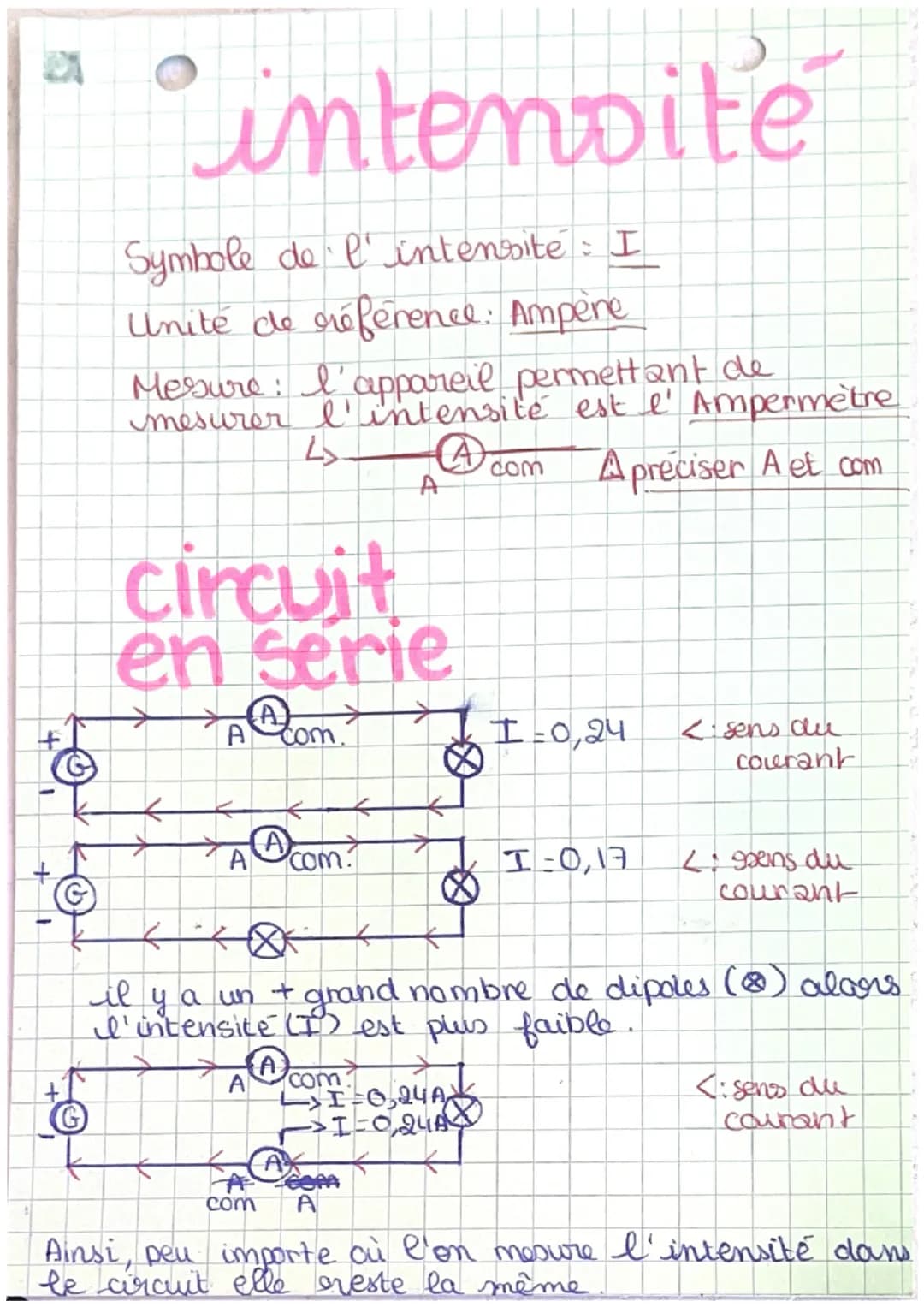 # intensite

Symbole de l'intensite: I
Unité de référence: Ampère
Mesure: l'appareil permettant de
mesurer l'
l'intensit
I Ampermetre.
L
A
A