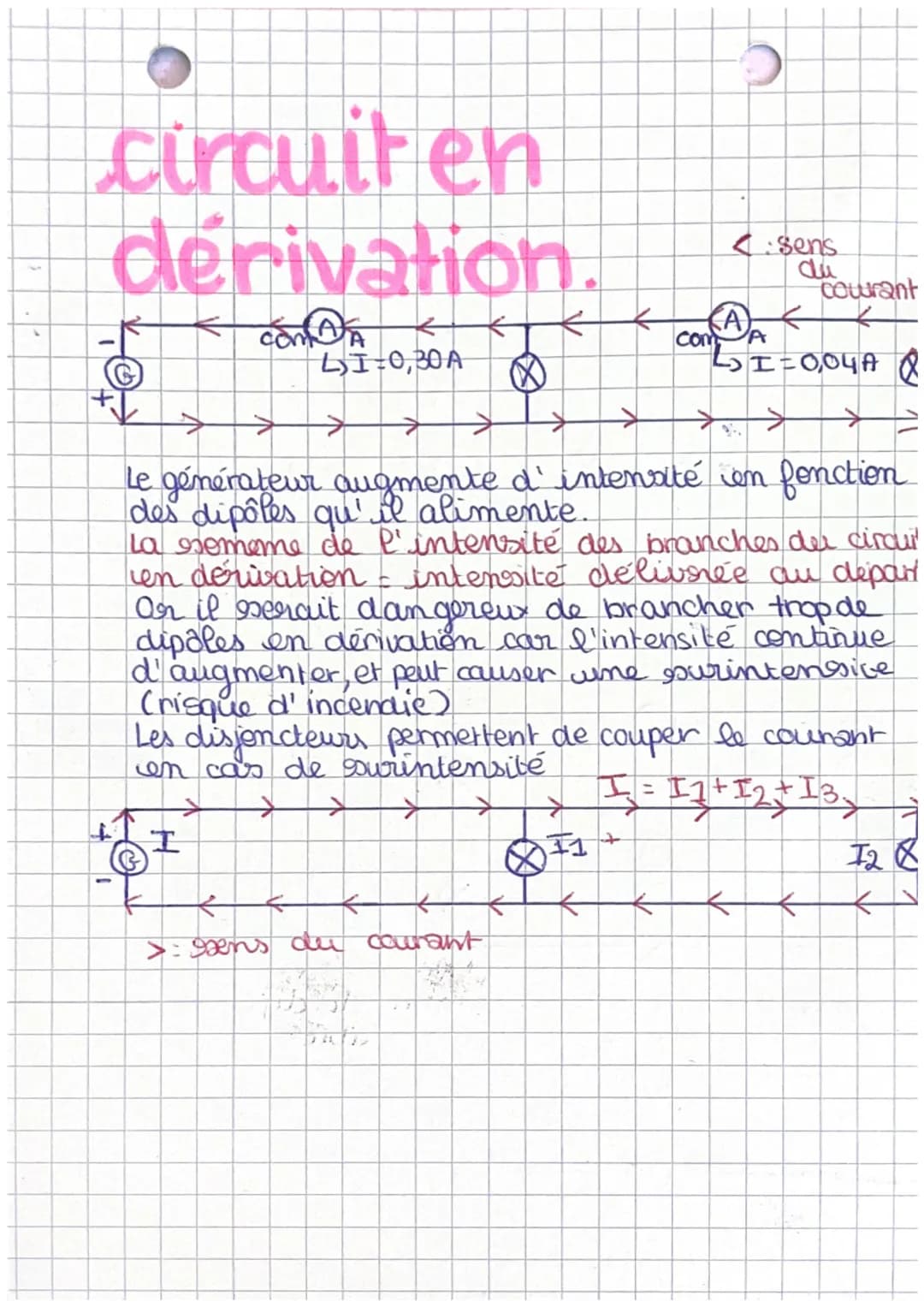 # intensite

Symbole de l'intensite: I
Unité de référence: Ampère
Mesure: l'appareil permettant de
mesurer l'
l'intensit
I Ampermetre.
L
A
A