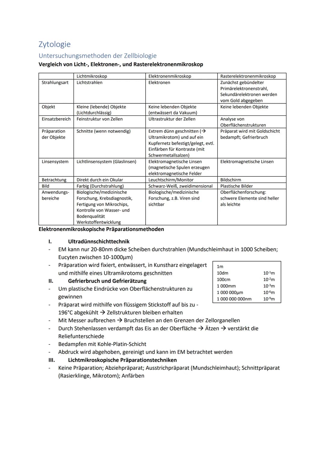 Genregulation...............................................................................................................................