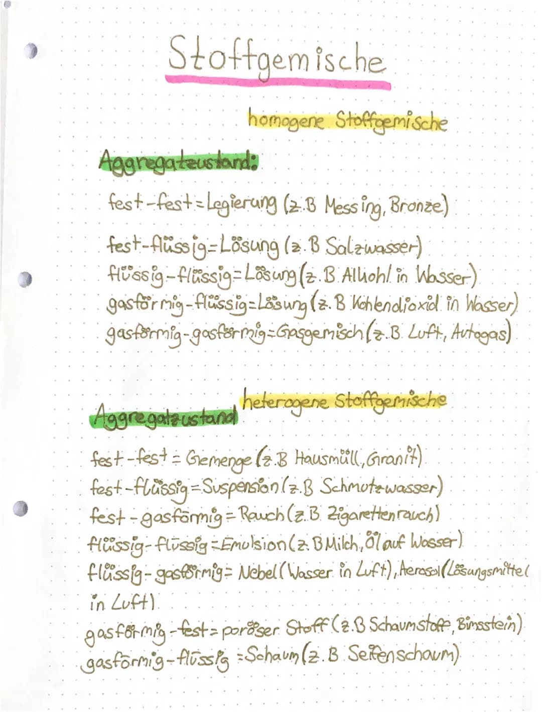 # Stoffgemische

homogene Stoffgemische

Aggregatzustand:

fest-fest = Legierung (2.B Messing, Bronze)

fest-flüssig-Lösung (2. B Salzwasser