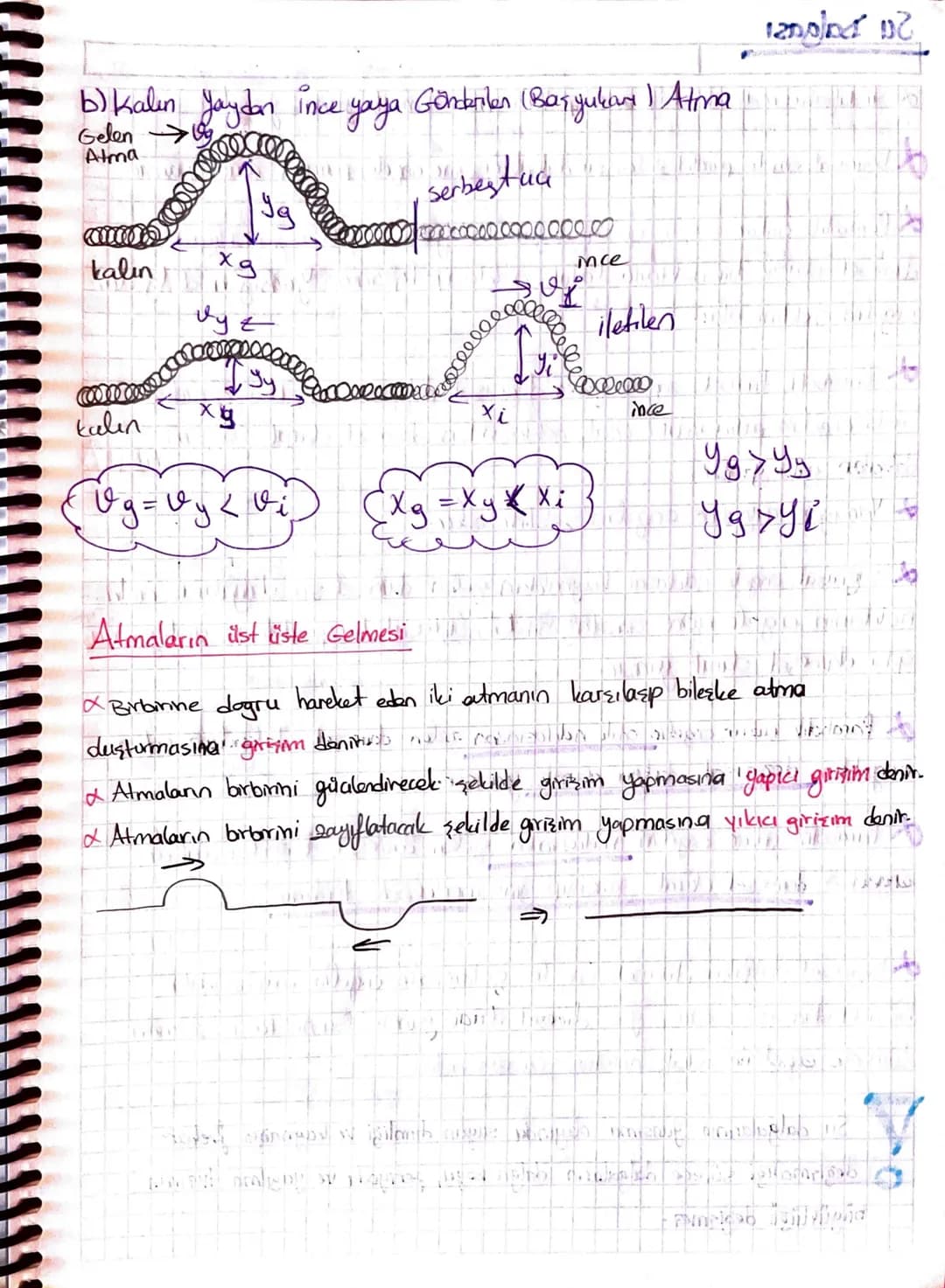 # Dalgalar

Titreşim: İki nokta arasında gidip gelen cisimlerin hareketine titreşim denir.

Dalga: Titreşim hareketi sonucunda esnek bir ort