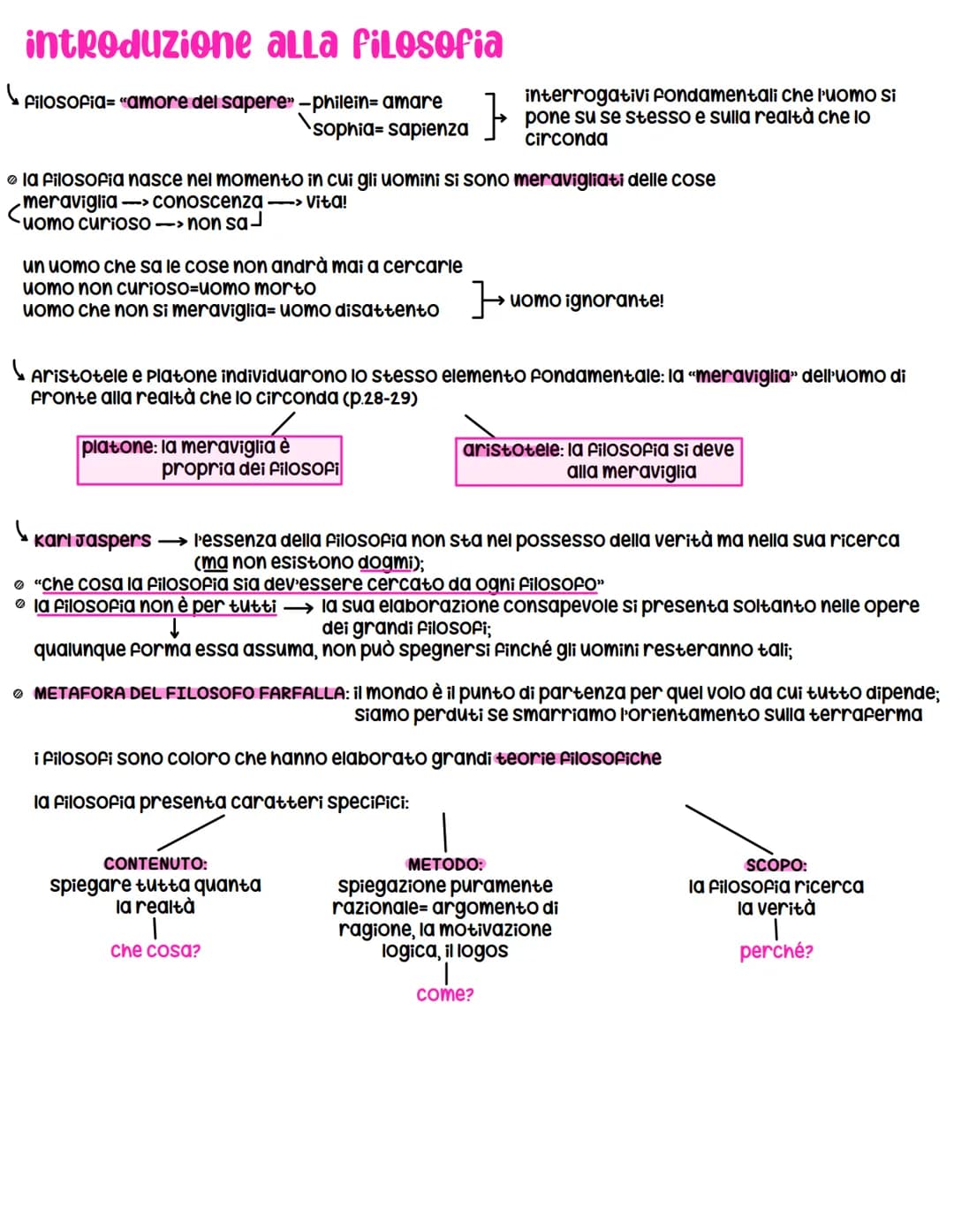 filosofia # introduzione alla filosofia

Filosofia= "amore del sapere" -philein= amare
sophia= sapienza

]

interrogativi fondamentali che l