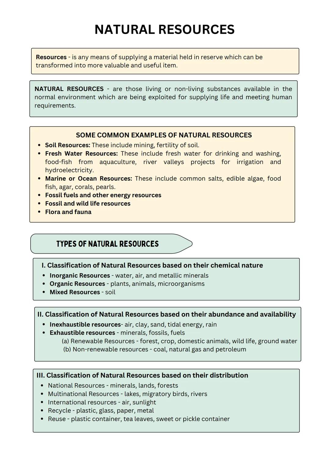 # NATURAL RESOURCES

Resources - is any means of supplying a material held in reserve which can be
transformed into more valuable and useful