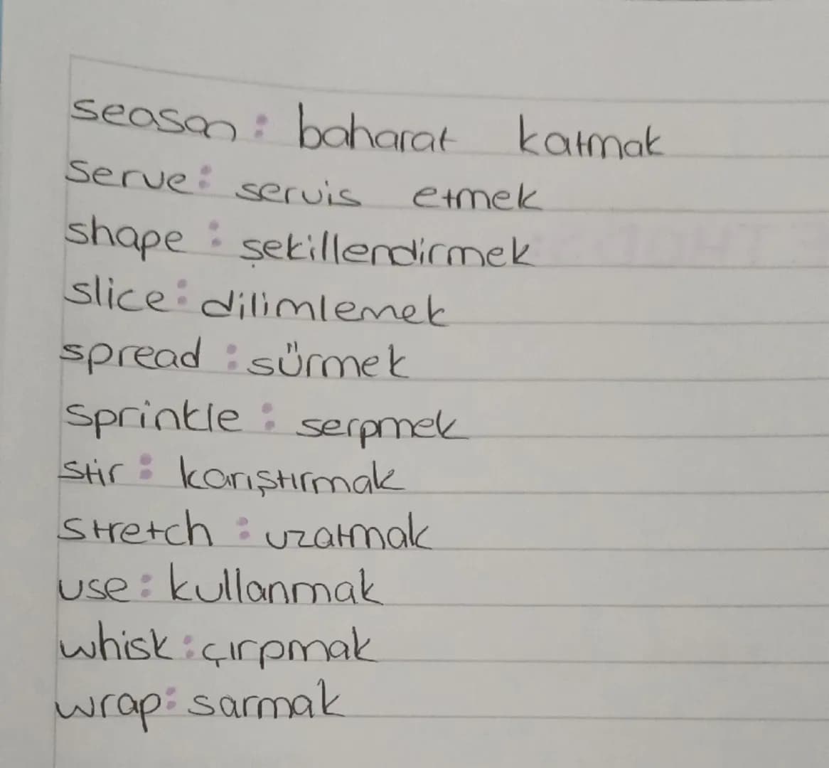 IN THE KITCHEN

INGREDIENTS:
apricot kayısı
baking powder kabartma tozu
bell
pepper dolmalık biber
batter pasta hamuru
bean: fasulye
beef bi