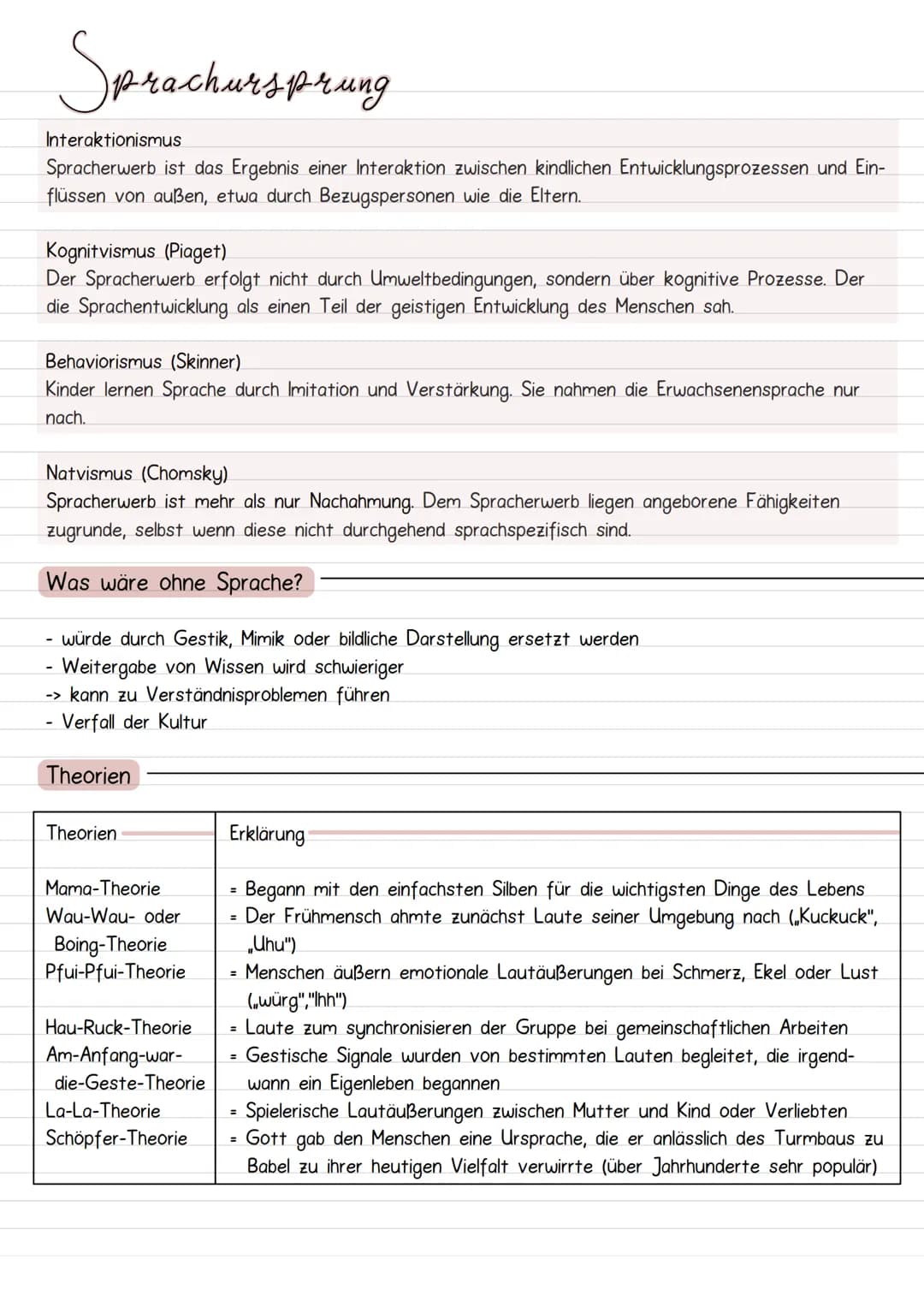 # Sprachursprung

Interaktionismus
Spracherwerb ist das Ergebnis einer Interaktion zwischen kindlichen Entwicklungsprozessen und Ein-
flüsse