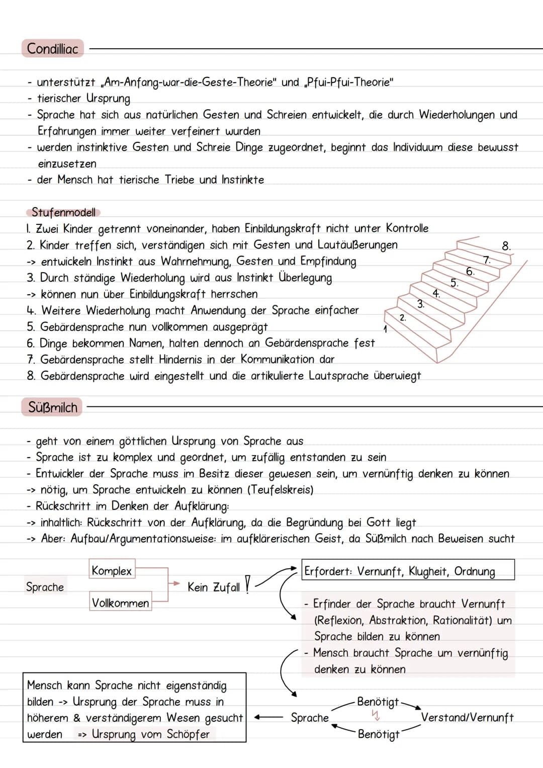 # Sprachursprung

Interaktionismus
Spracherwerb ist das Ergebnis einer Interaktion zwischen kindlichen Entwicklungsprozessen und Ein-
flüsse