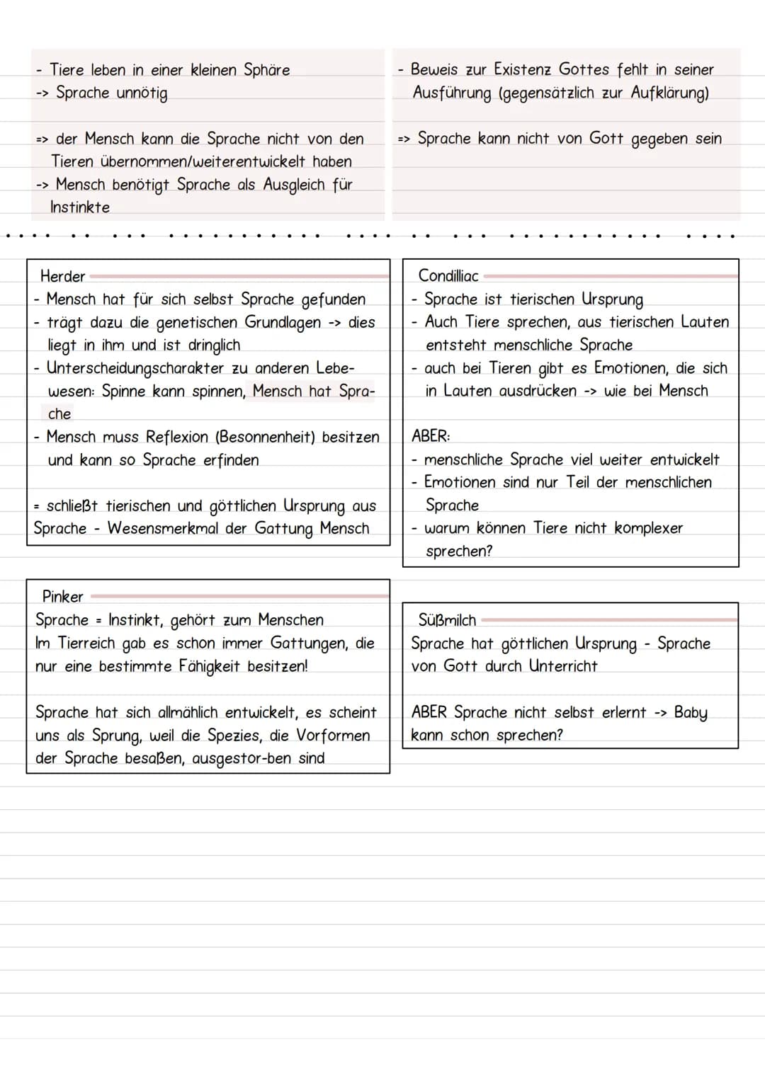 # Sprachursprung

Interaktionismus
Spracherwerb ist das Ergebnis einer Interaktion zwischen kindlichen Entwicklungsprozessen und Ein-
flüsse