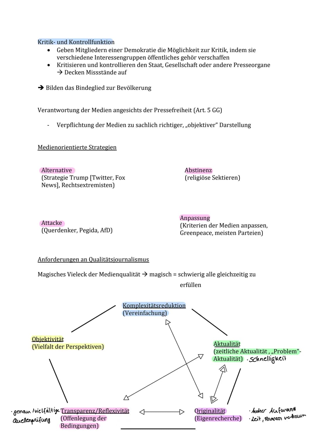 # Politik Klausur Nr. 2 Lernzettel

Funktionen von Partizipation:

Artikulation

*   Erhalten die Bürger die Möglichkeit, ihre Interessen öf