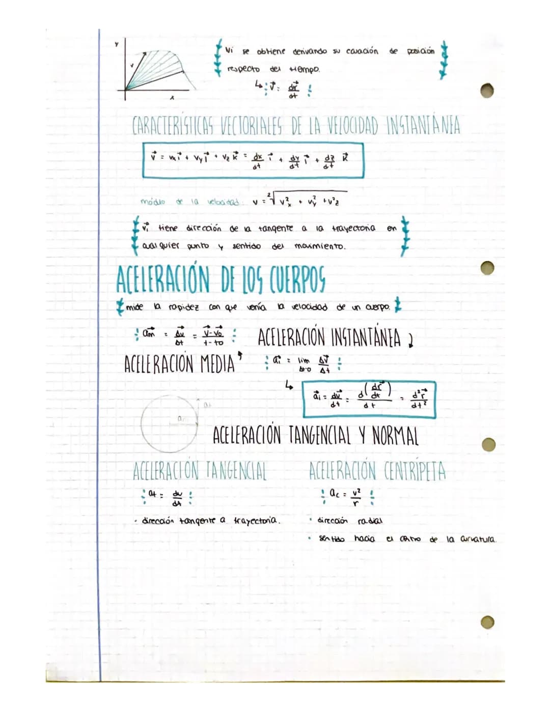 FÍSICA T-9

Y

-ONEMÁTICA-

LA POSICIÓN DE LOS CUERPOS

coordenadas cartesianas xey

coordena das polares: $\theta$ (angulo) $\vec{r}$ (módu