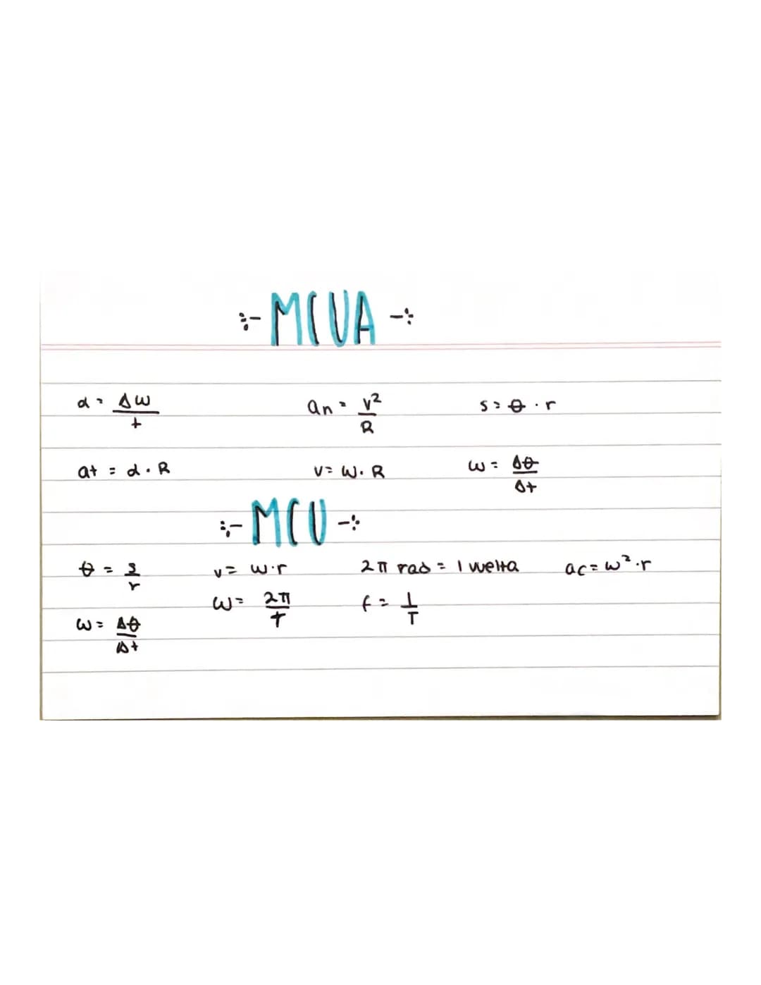 FÍSICA T-9

Y

-ONEMÁTICA-

LA POSICIÓN DE LOS CUERPOS

coordenadas cartesianas xey

coordena das polares: $\theta$ (angulo) $\vec{r}$ (módu