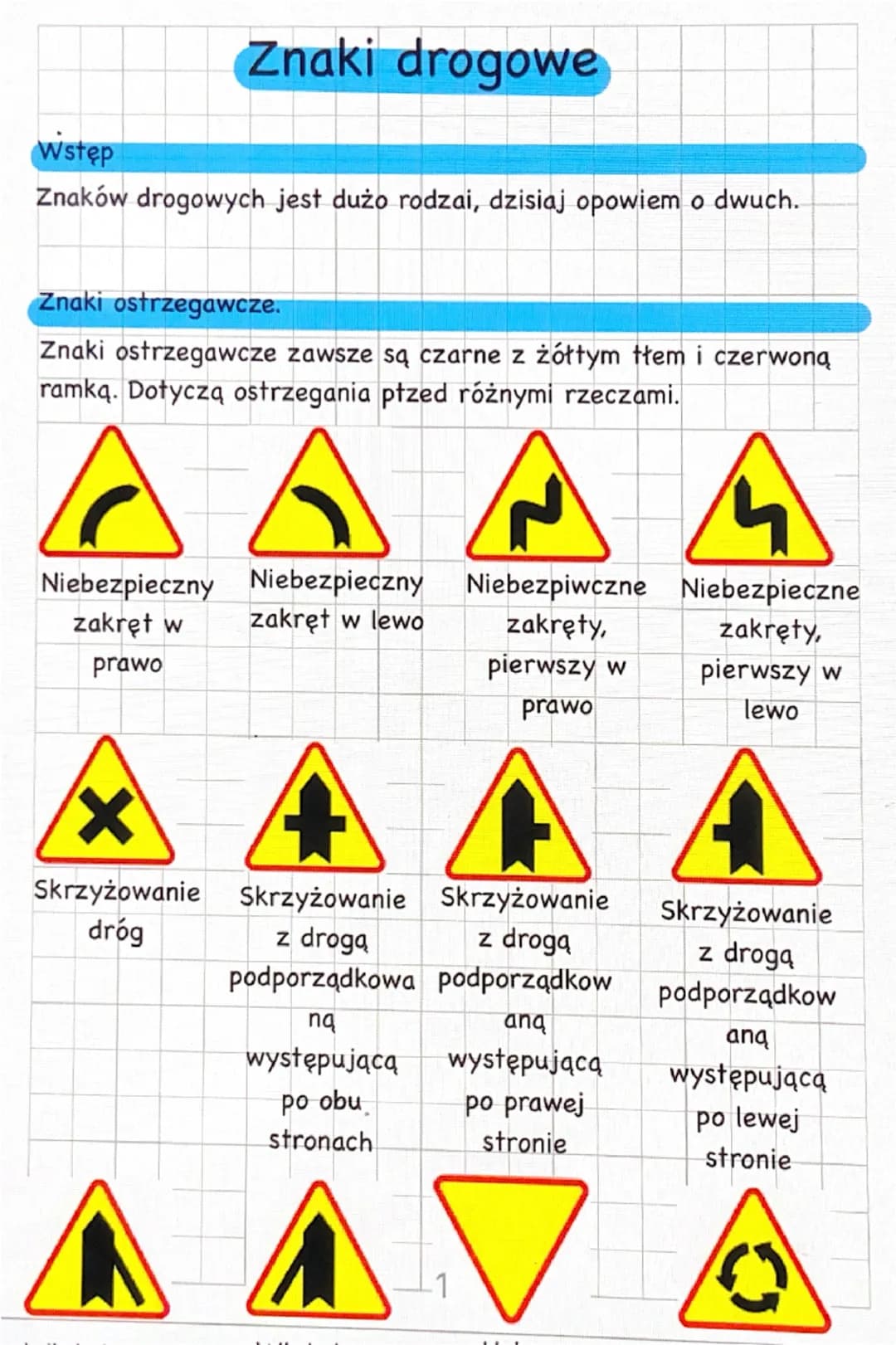 # Znaki drogowe

Wstęp

Znaków drogowych jest dużo rodzai, dzisiaj opowiem o dwuch.

Znaki ostrzegawcze.

Znaki ostrzegawcze zawsze są czarn