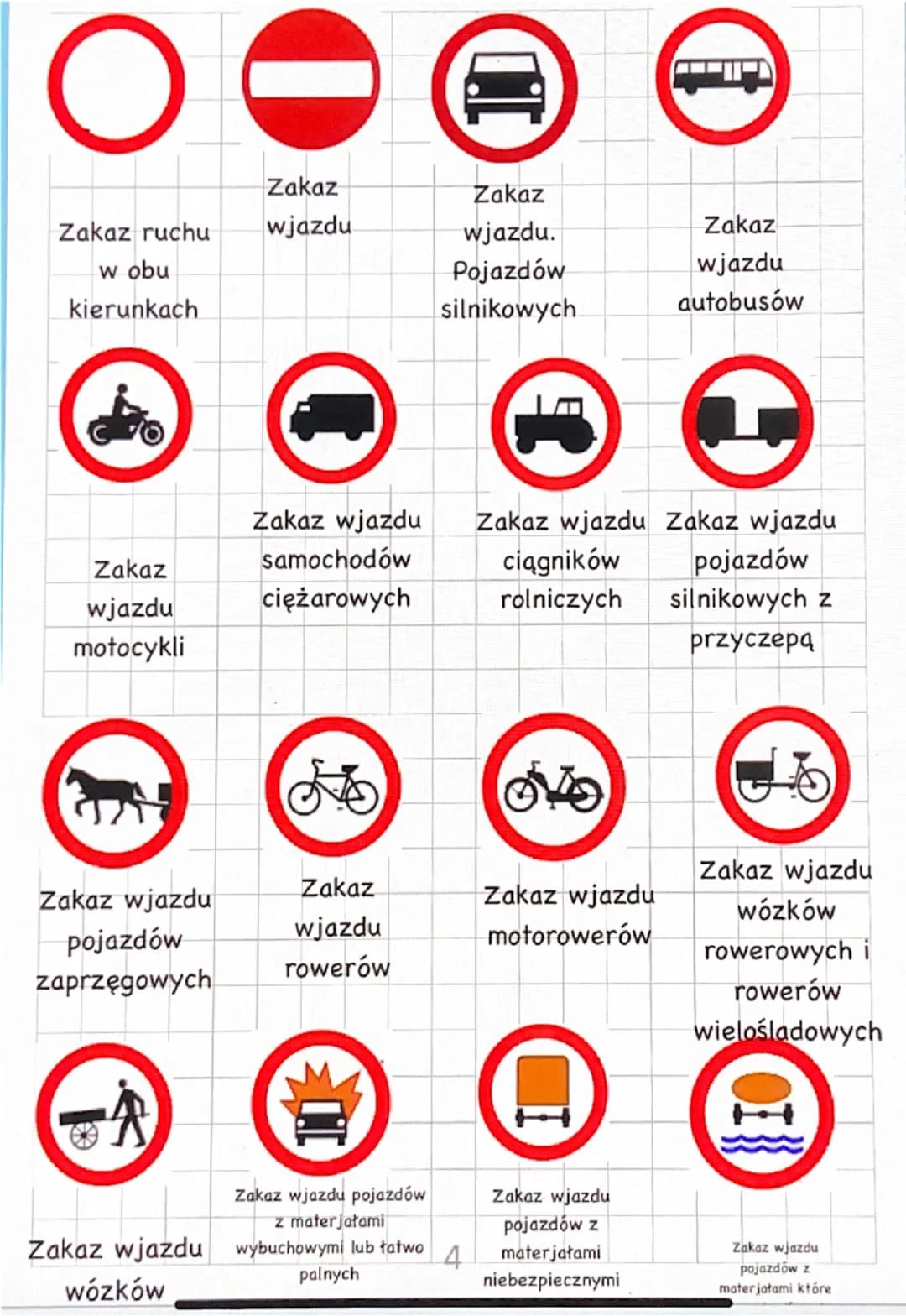 # Znaki drogowe

Wstęp

Znaków drogowych jest dużo rodzai, dzisiaj opowiem o dwuch.

Znaki ostrzegawcze.

Znaki ostrzegawcze zawsze są czarn