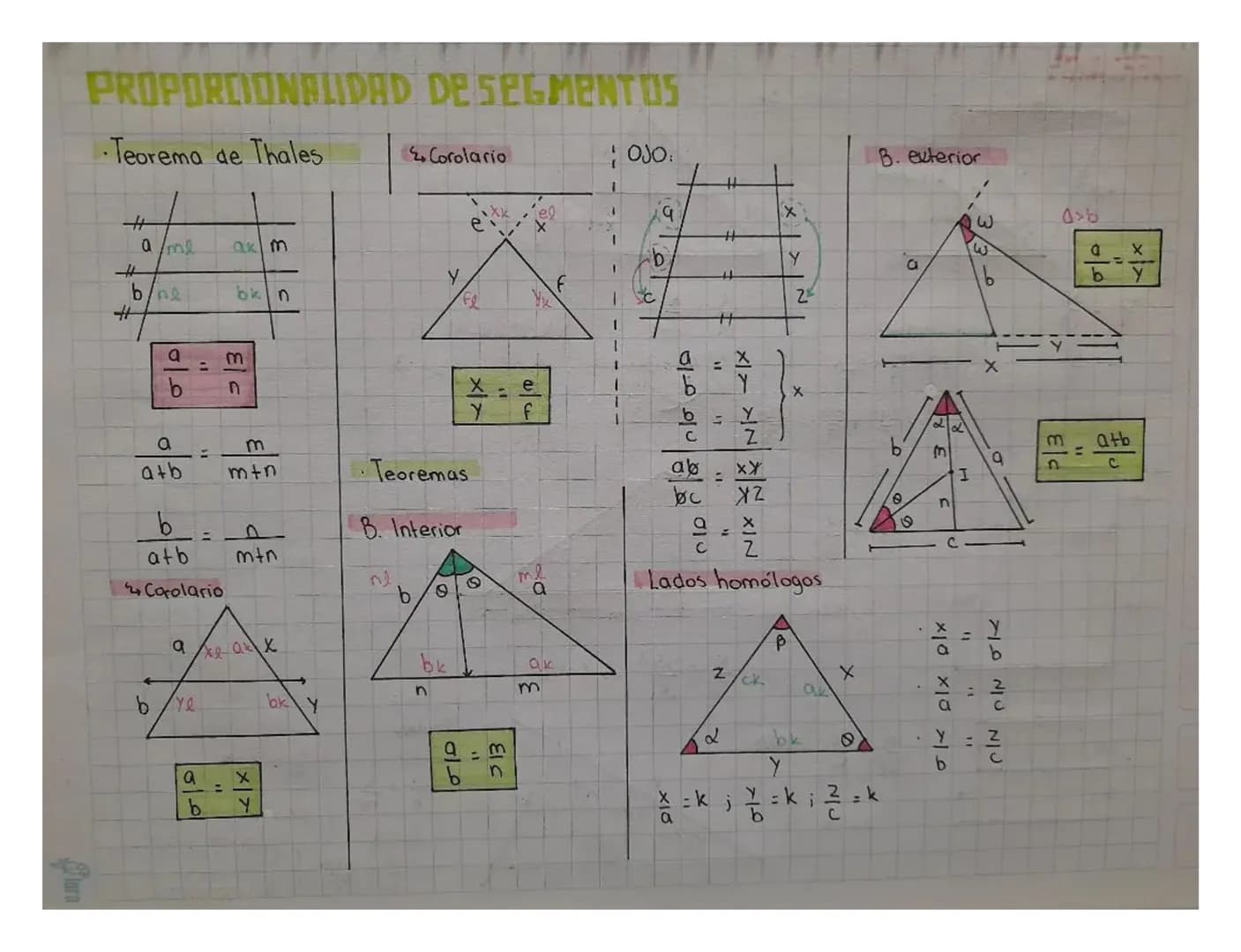 # PROPORCIONALIDAD DE SEGMENTOS

Teorema de Thales

Corolario

০১০:

B. exterior

#
a/ml akm

#
b/ne bkn

$
\frac{a}{b} = \frac{m}{n}
$

$
\