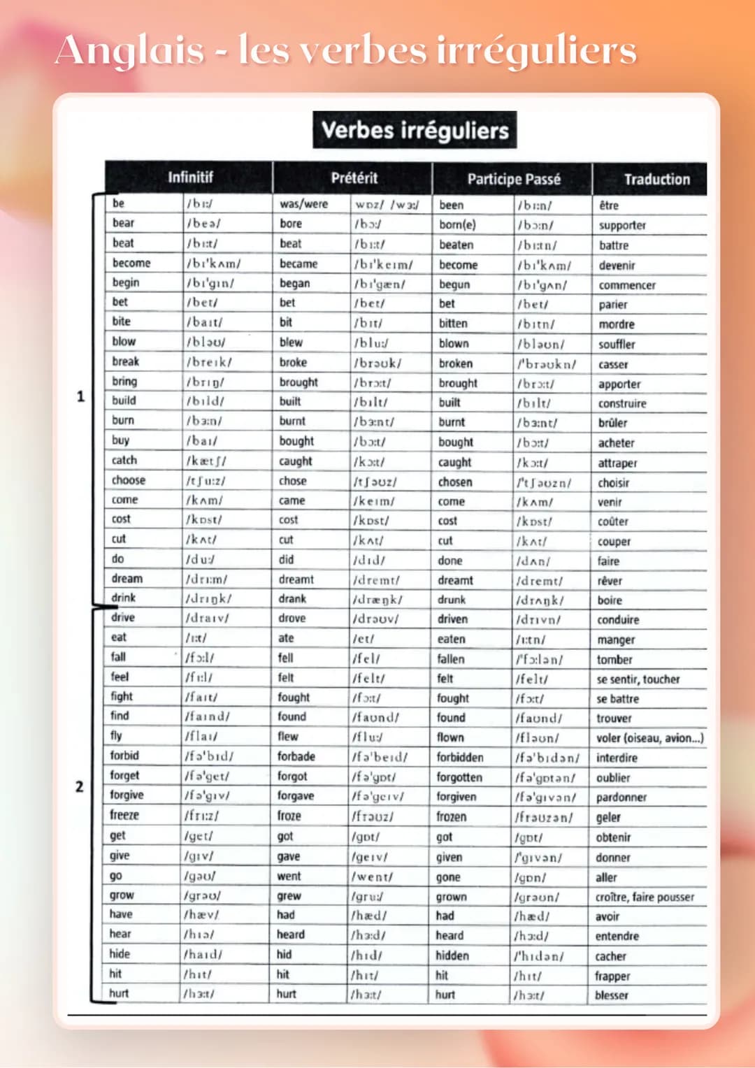 # Anglais - les verbes irréguliers

Verbes irréguliers

|           | Infinitif | Prétérit | Participe Passé | Traduction          |
| :----