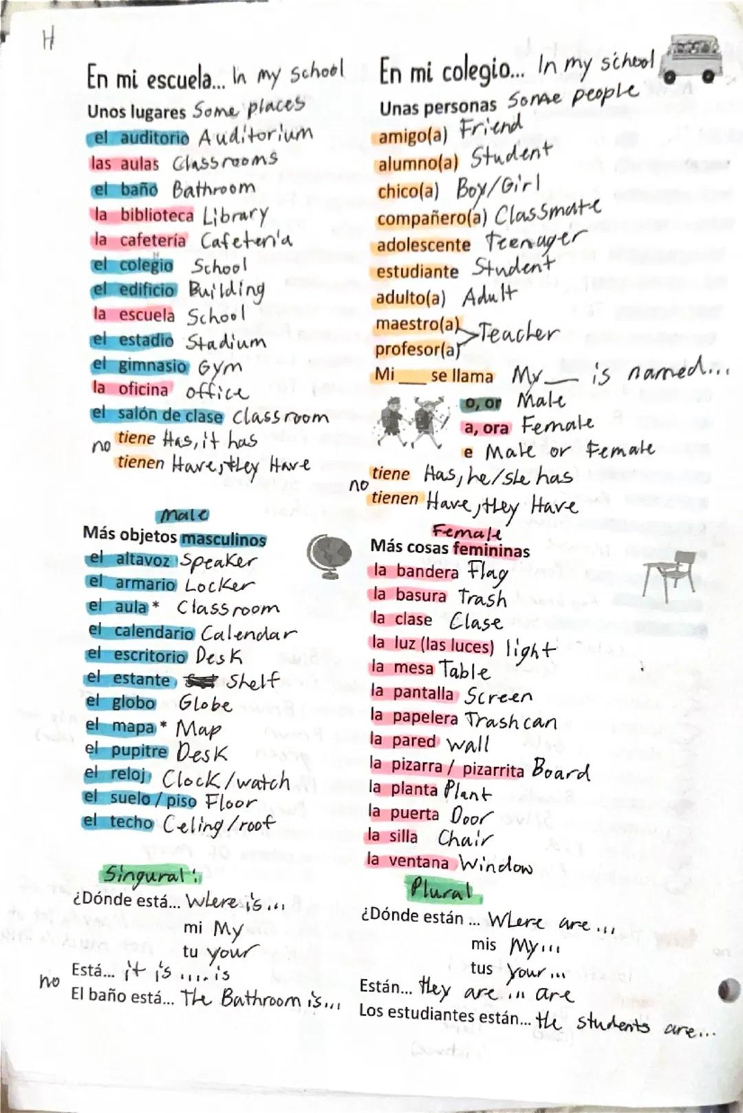 ¿Qué tienes? What do
Male
You have?
Unos objetos masculinos
el/los the un a unos Some
el bolígrafo Pen
el borrador Eraser
el crayón/creyón C