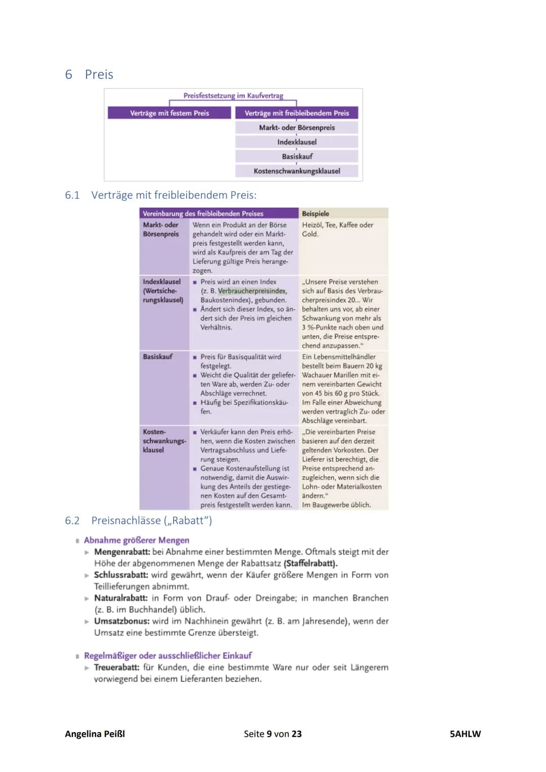 BWP-SA-06.12.2021

Kaufvertrag

1 Phasen beim Käufer und Verkäufer

1.1 Anbahnung des Kaufvertrages

1.1.1 Anfrage (Käufer)

*   gezielte In