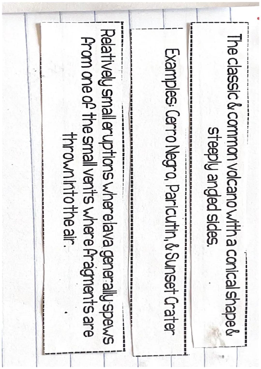 28
# Types of Volcanoes
Types of Volcanoes
Cinder
Cone
Volcano
Shield
Volcano
Stratovolcano es

Cinder
Cone
Volcano The classic & common vol