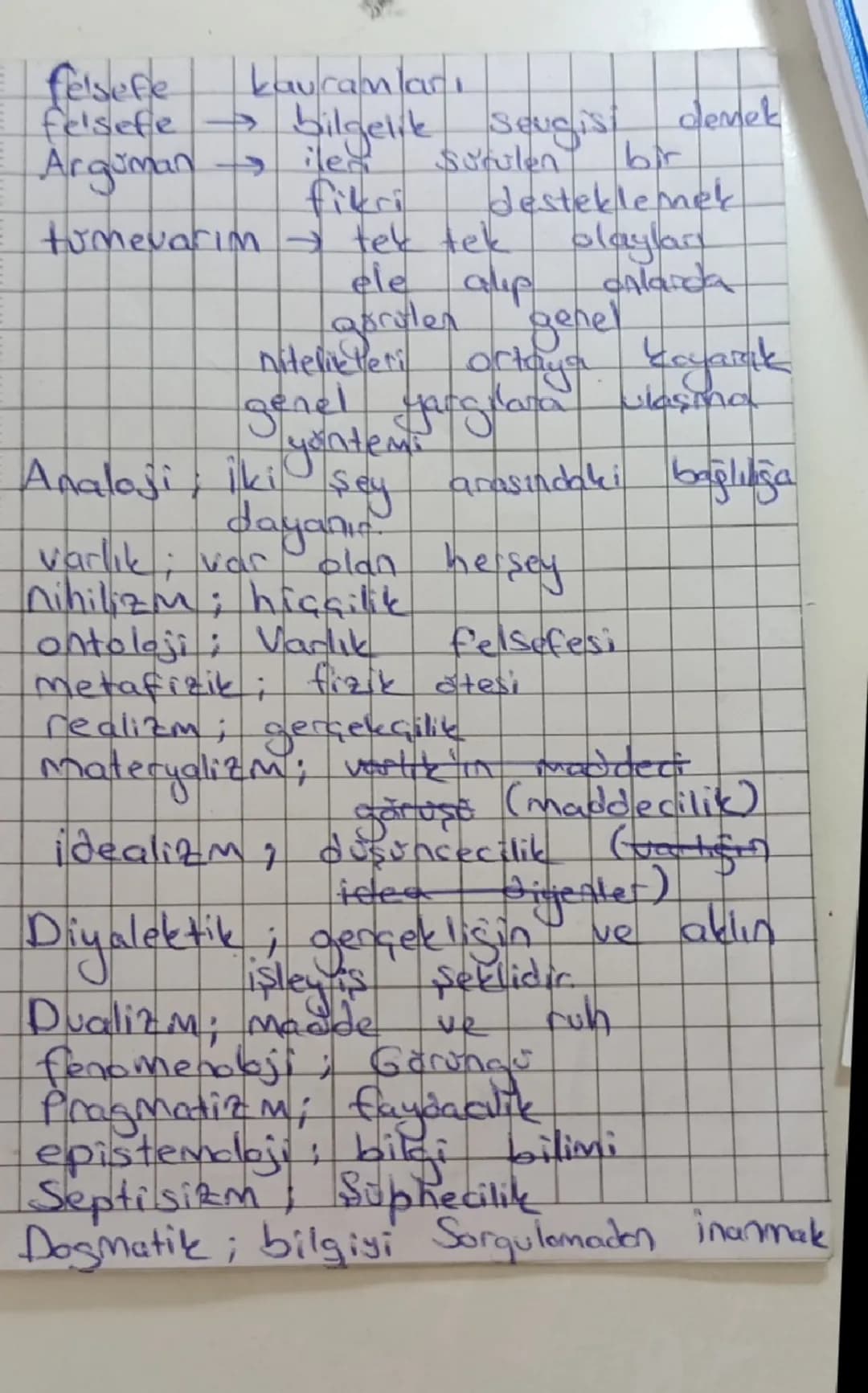 felsefe
kauramları
felsefe → bilgelik sevgisi demek
Argüman → iled sürülen bir fikri desteklemek
tümevarım → tek tek olayları
ele alıp genel