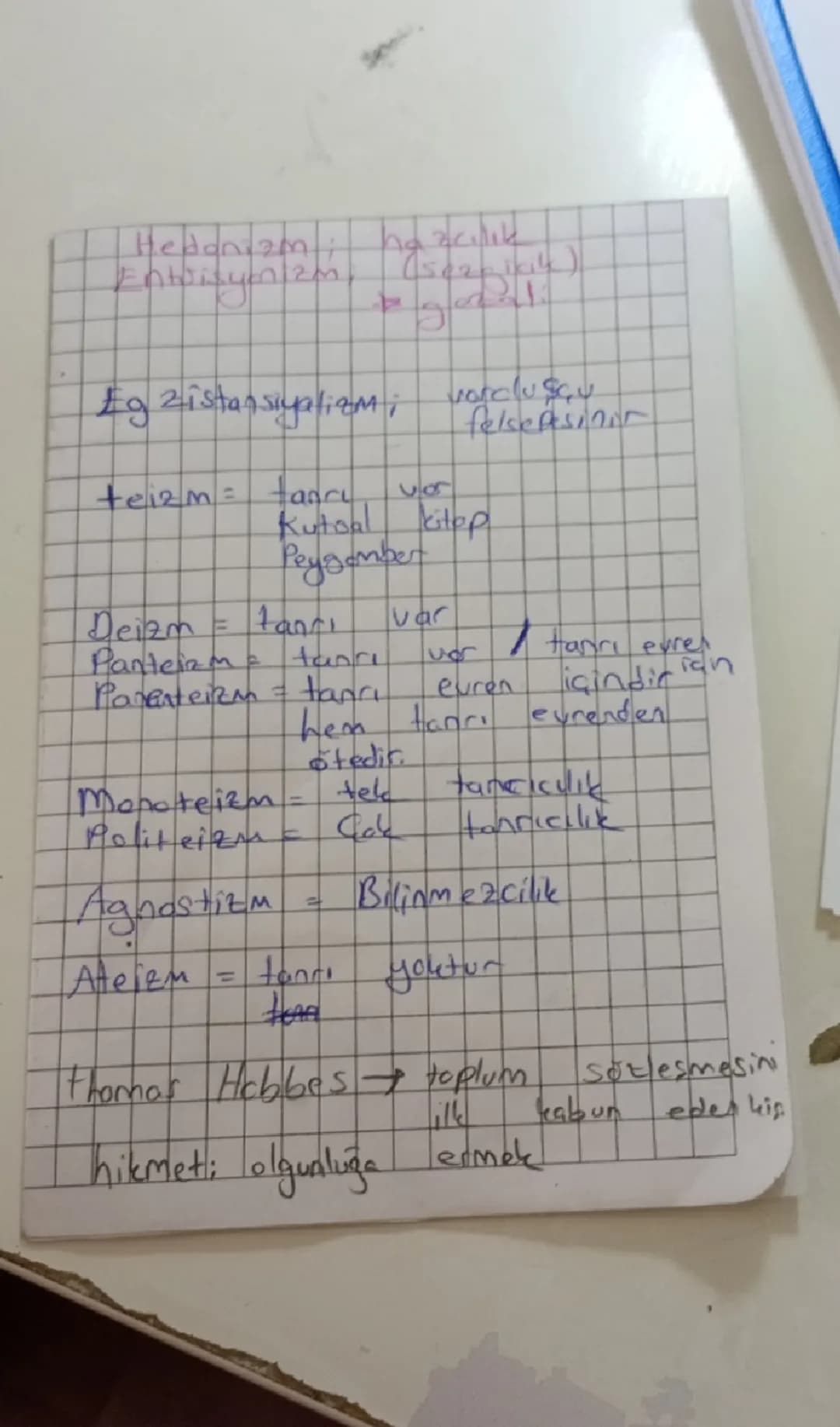 felsefe
kauramları
felsefe → bilgelik sevgisi demek
Argüman → iled sürülen bir fikri desteklemek
tümevarım → tek tek olayları
ele alıp genel
