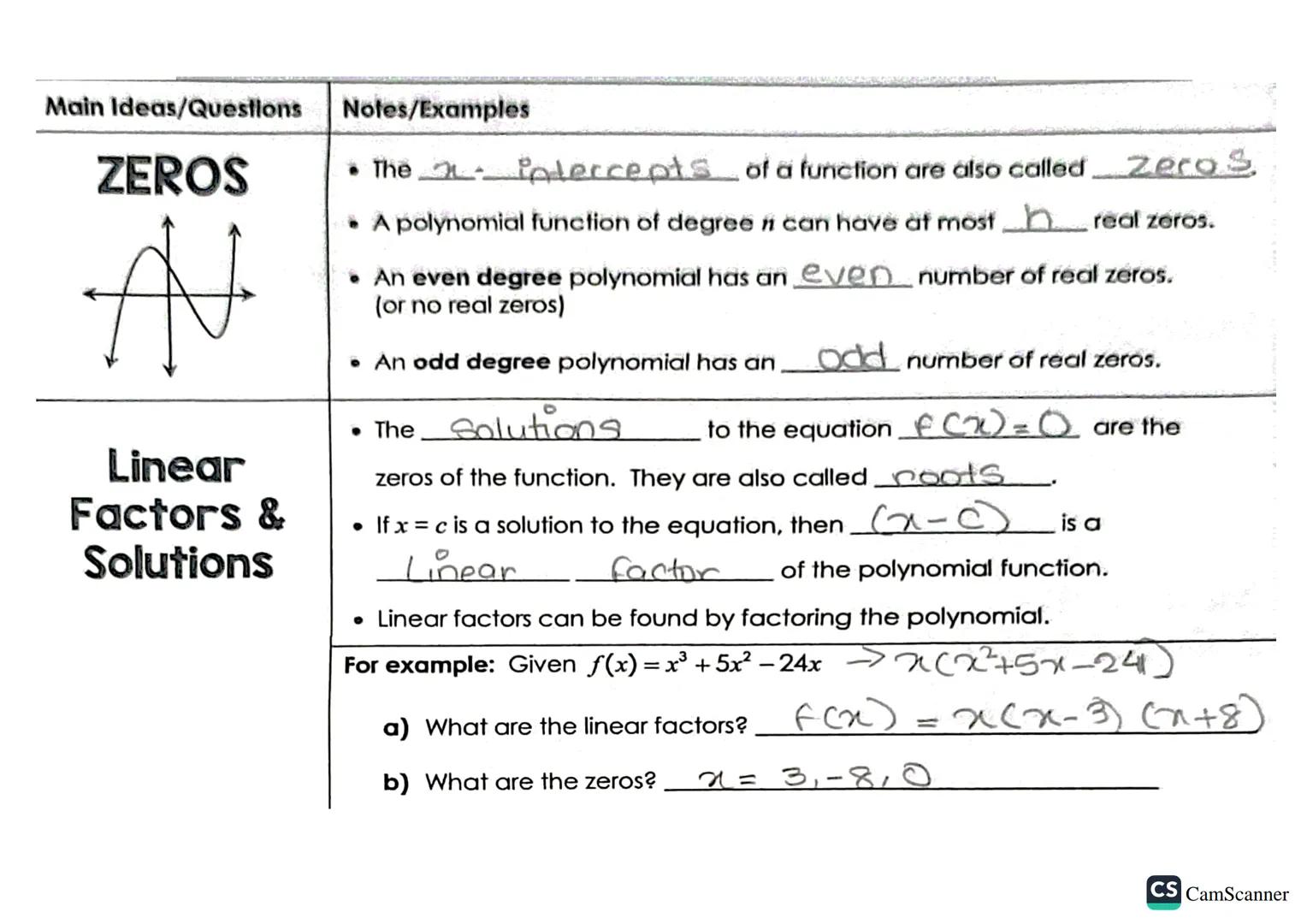 Main Ideas/Questions Notes/Examples

A polynomial function is a function of the form:

POLYNOMIAL
FUNCTION
$f(x) = a_nx^n + a_{n-1}x^{n-1} +