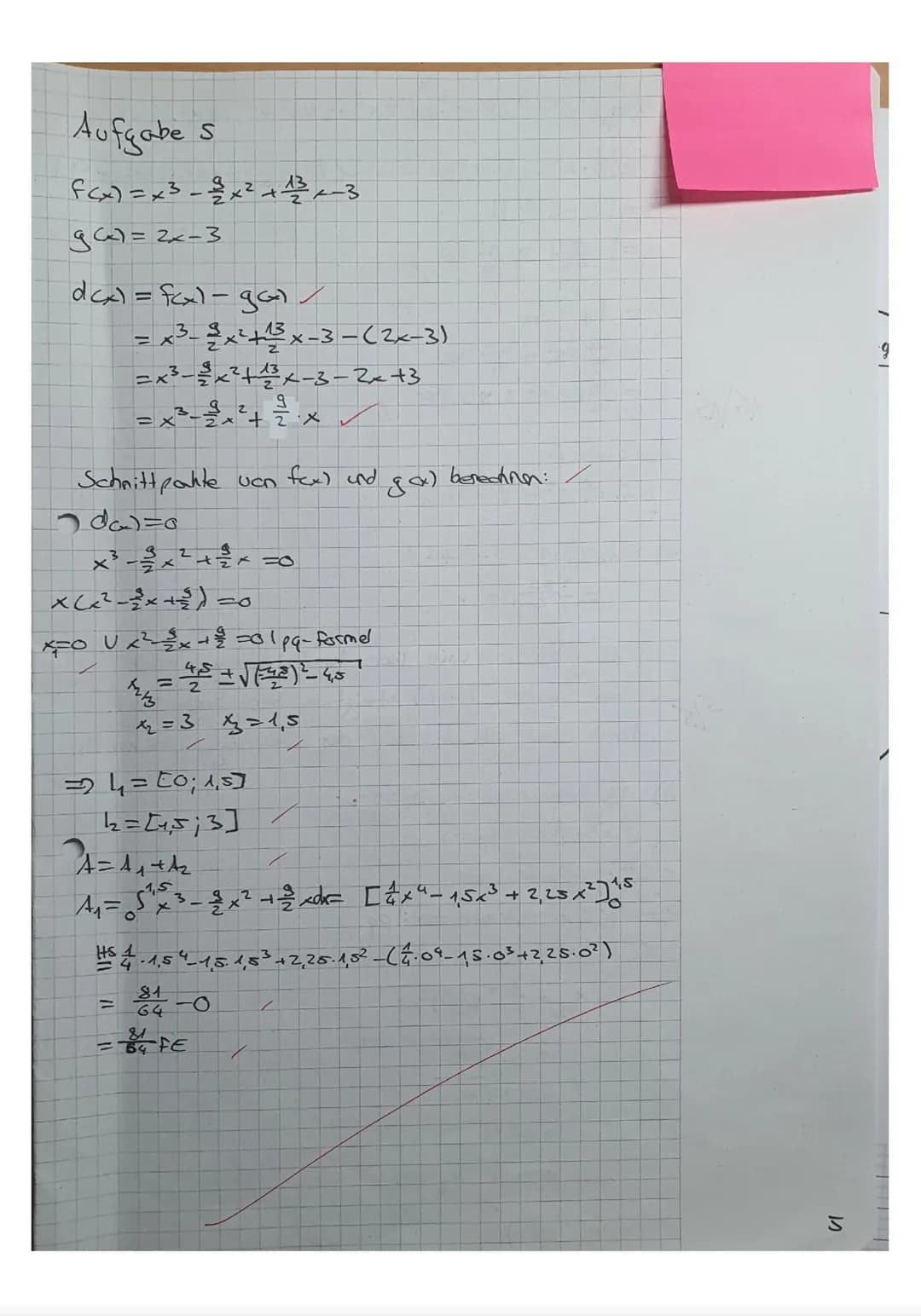 LK Mathematik Q1
2. Klausur
Name
.2020

Hilfsmittelfreier-Teil
maximale Bearbeitungsdauer 45 Minuten

Aufgabe 1)
Gib die Stammfunktionen an 