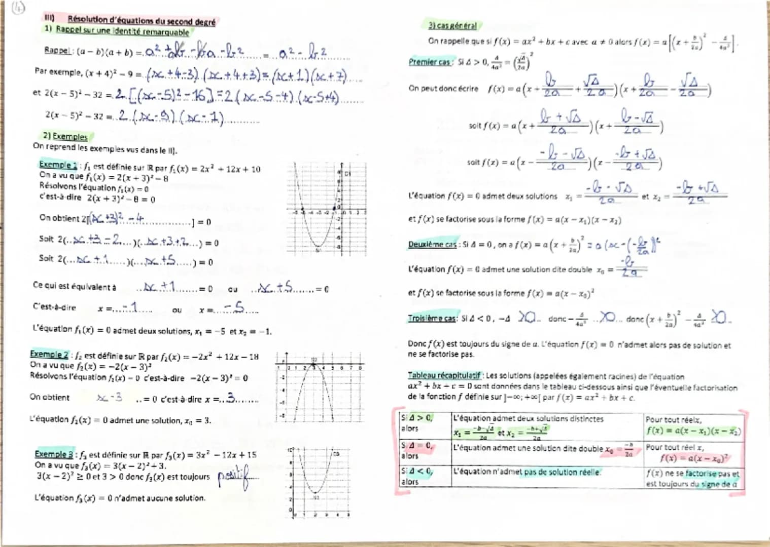 SECOND DEGRE
1)
Représentation graphique d'une fonction polynôme de degré 2
1) Fonction  $x \mapsto x^2 + \beta$ où $\beta$ est un réel quel