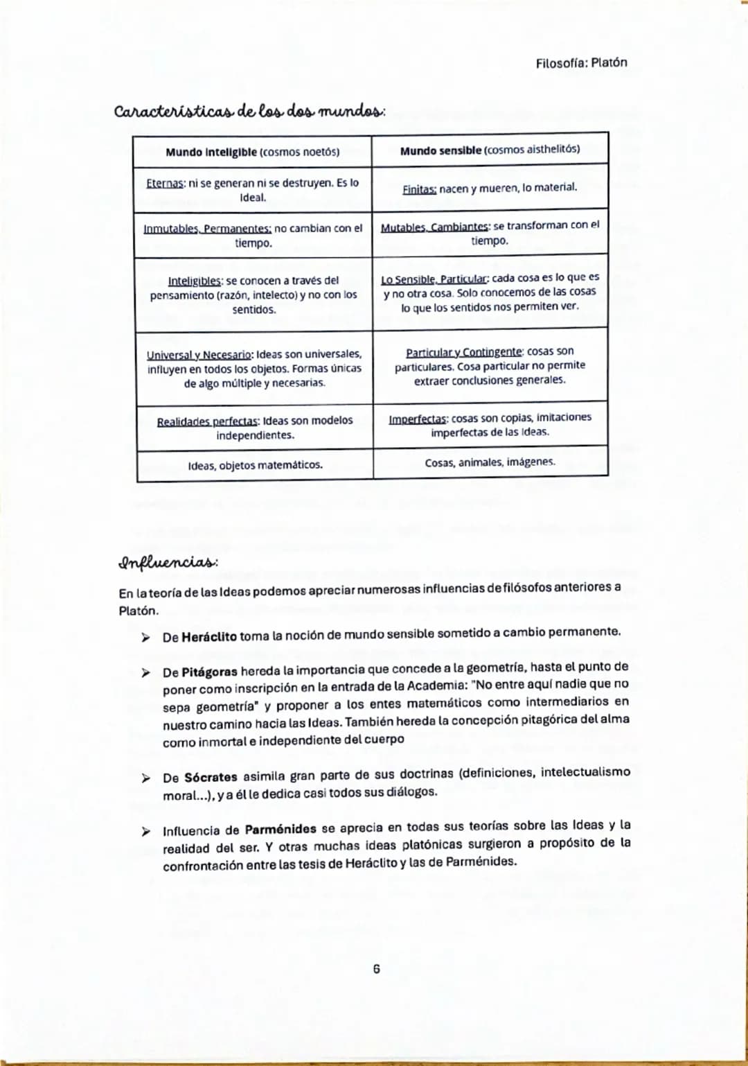 Filosofía: Platón

# Platón

## Contexto histórico y filosófico

Las guerras médicas, iniciadas en 499 a.C., unieron a los griegos contra lo