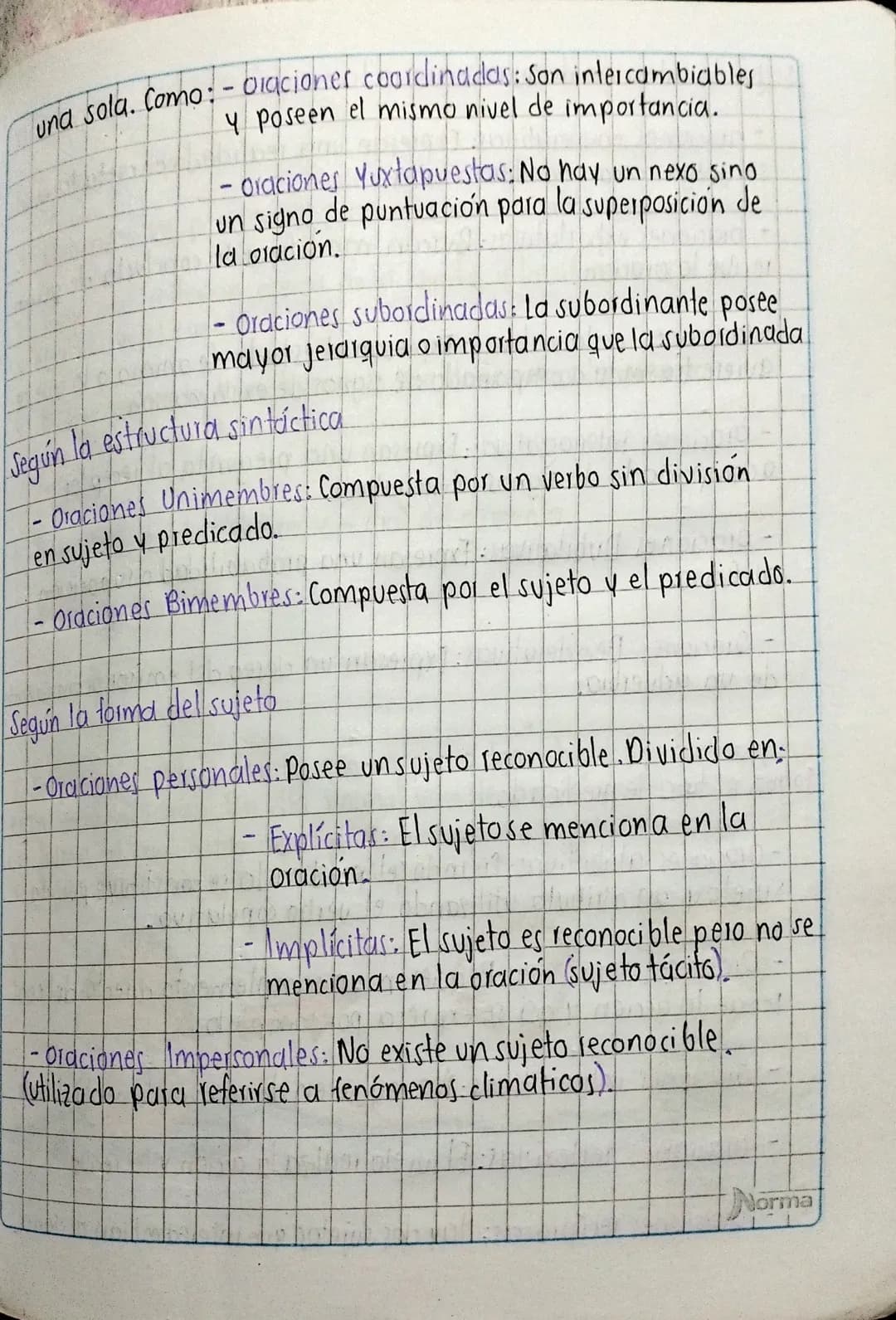 Oración unimembre: Yo amo mucho a mi compañera Laura
Oldcion Bimembre. Me levante muy temprand y camine hacia el colema
Tared! Busca las par