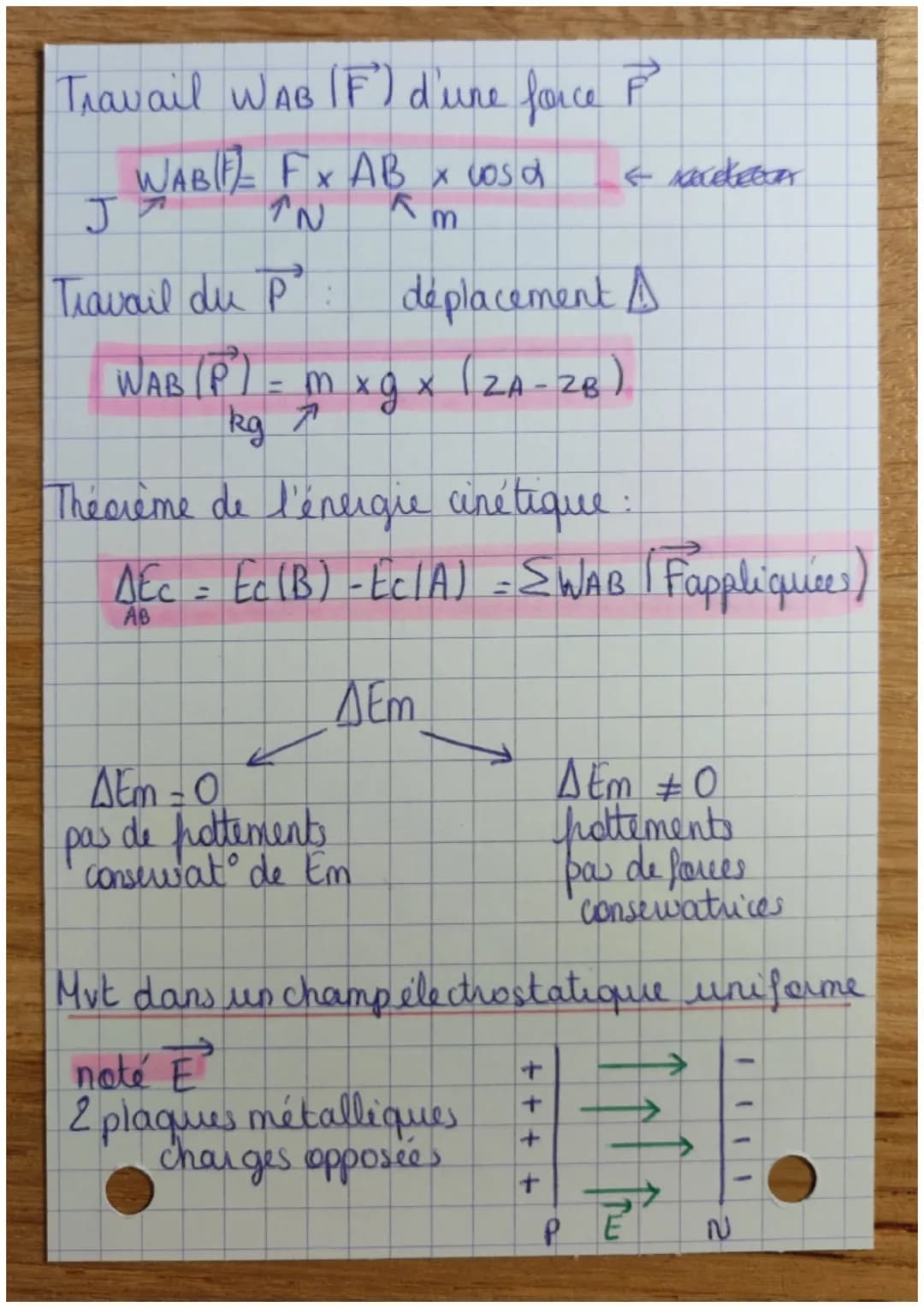 M
OUVE
M
ENT
5

DANS UN CHAMP UNIFORME

1ere lai de Newton

Principe d'inertie

→ soumis à des forces qui se compensent
→ mut rectilige/unif
