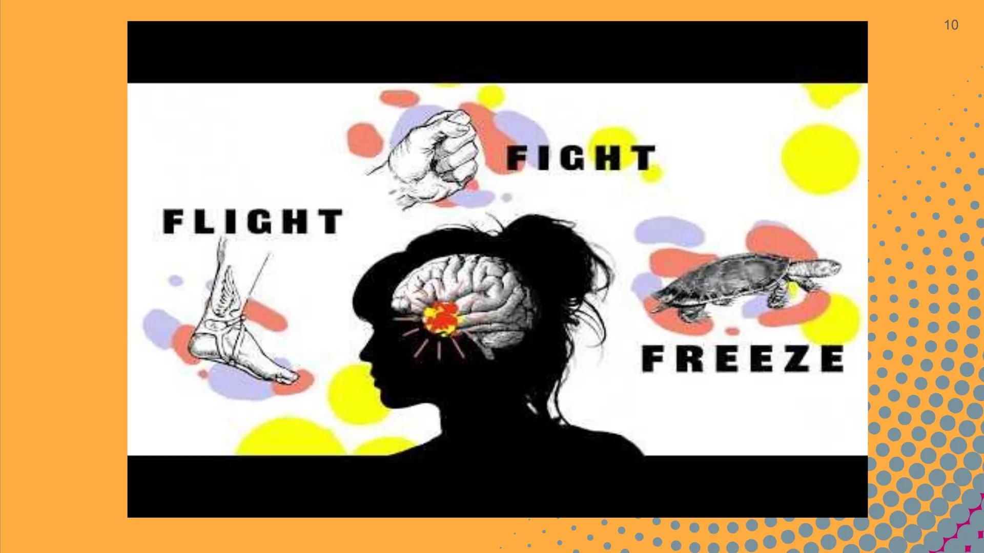 # Mental &

# Emotional

# Problems/issues Mental & Emotional Problems VS Mental
Illnesses/Disorders

• Mental Health = mental well-being; o