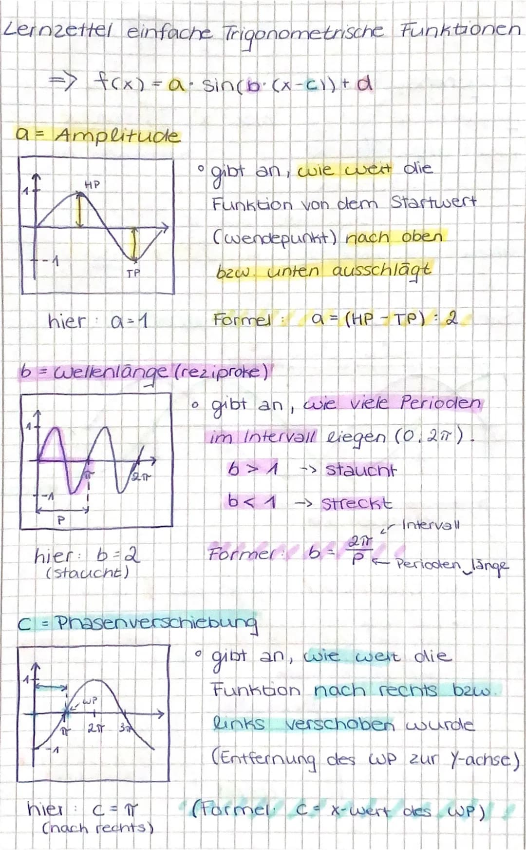 # Lernzettel einfache Trigometrische Funktionen

Bogenmap = arc a + Winkelmaß = x

[allgemein: b=$\\frac{\\pi}{180}$ x]
hier a = $\\frac{360