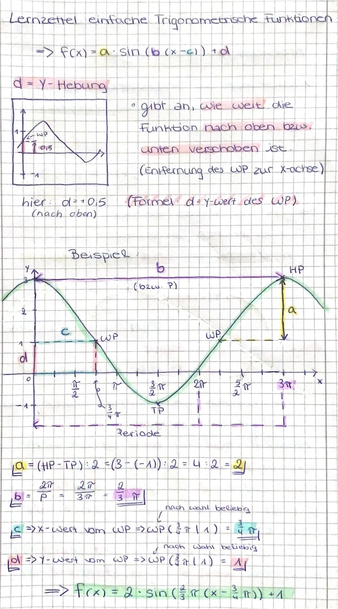 # Lernzettel einfache Trigometrische Funktionen

Bogenmap = arc a + Winkelmaß = x

[allgemein: b=$\\frac{\\pi}{180}$ x]
hier a = $\\frac{360
