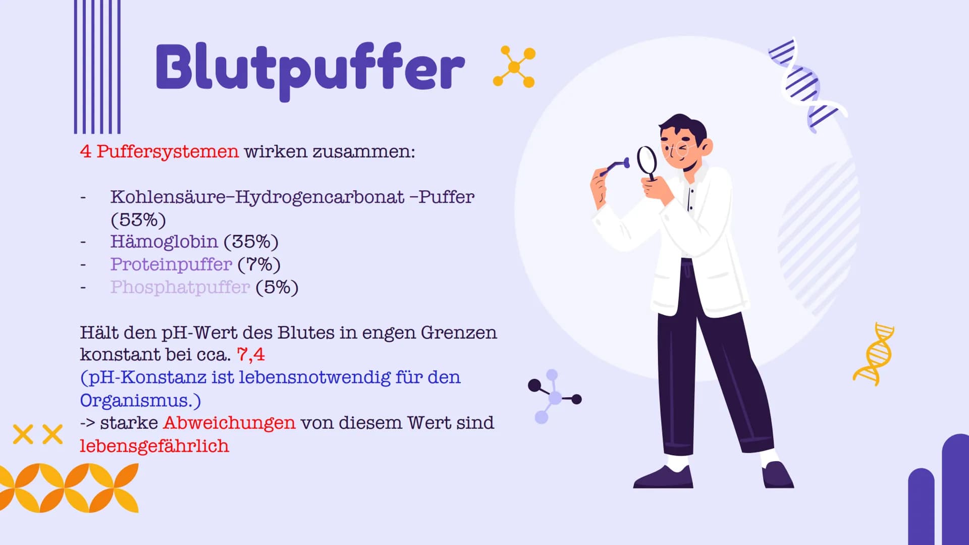 # Puffersysteme

Präsentation von Cristina Badan und Ekta Devi Inhaltsangabe

01 Definition

03 Arten von
Puffersysteme

XX

02 Wirkungsweis